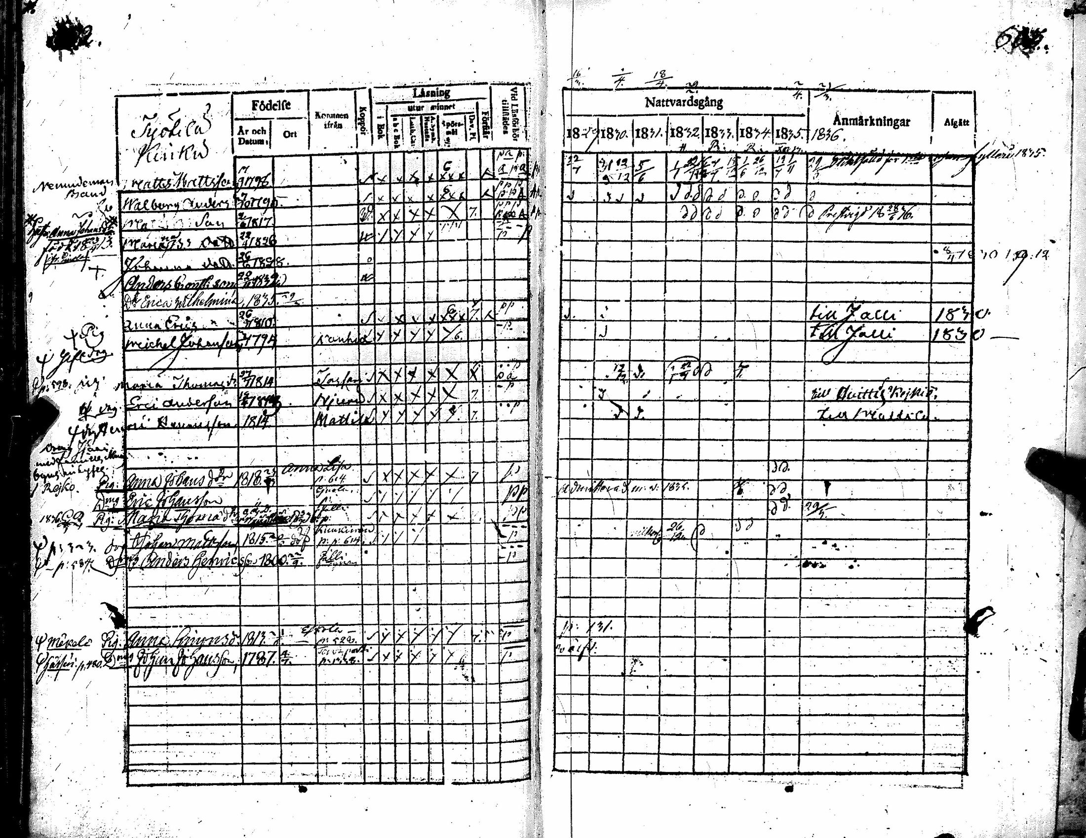 [ kuvat/312.jpg ]