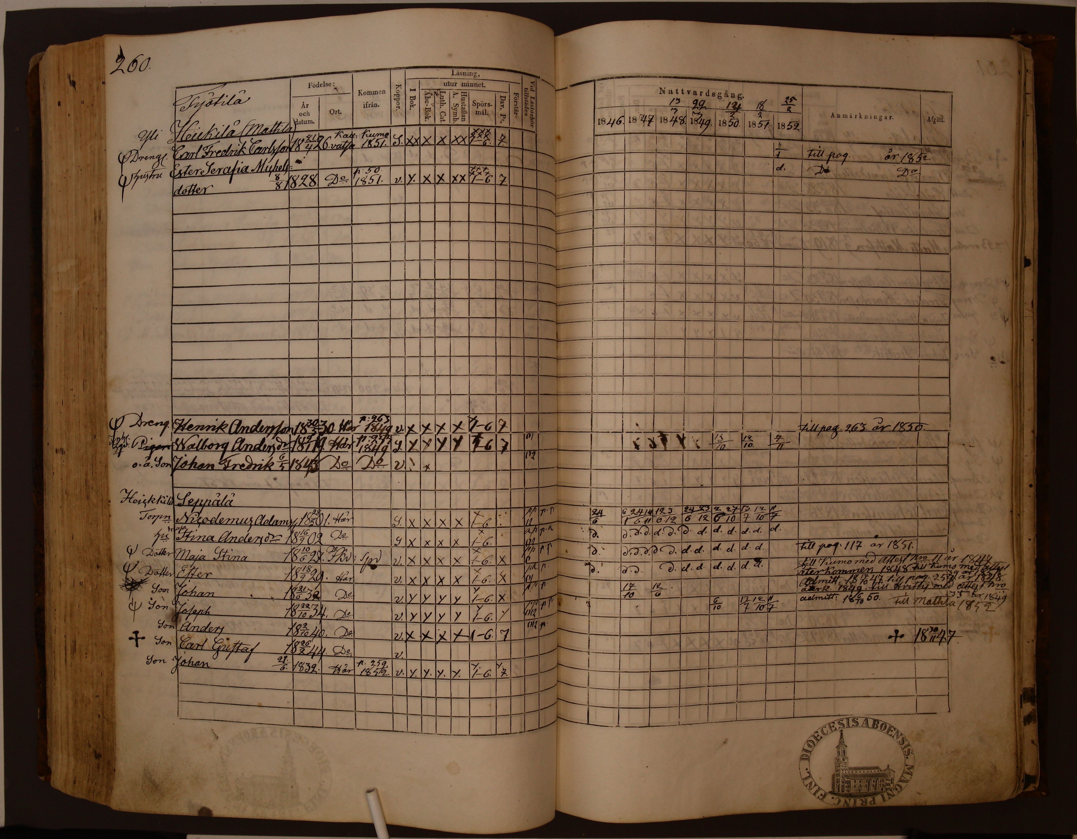 [ kuvat/248.jpg ]