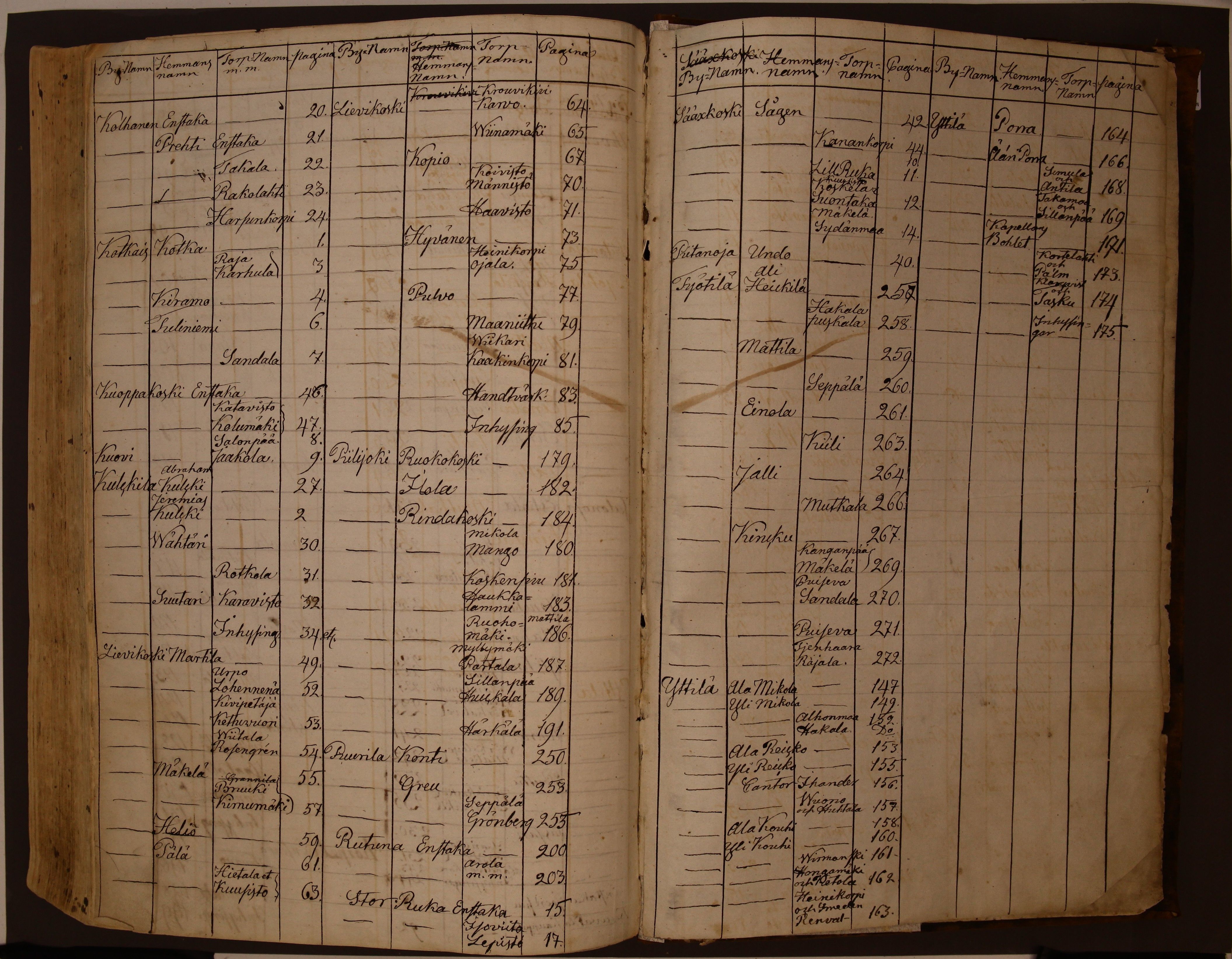 [ kuvat/292.jpg ]