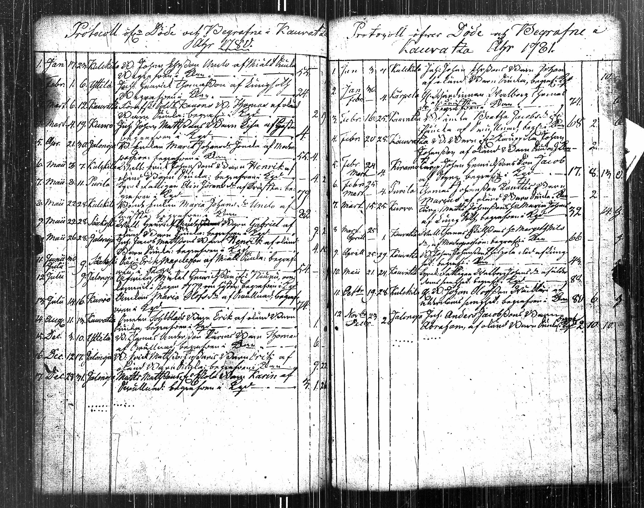 [ kuvat/162.jpg ]