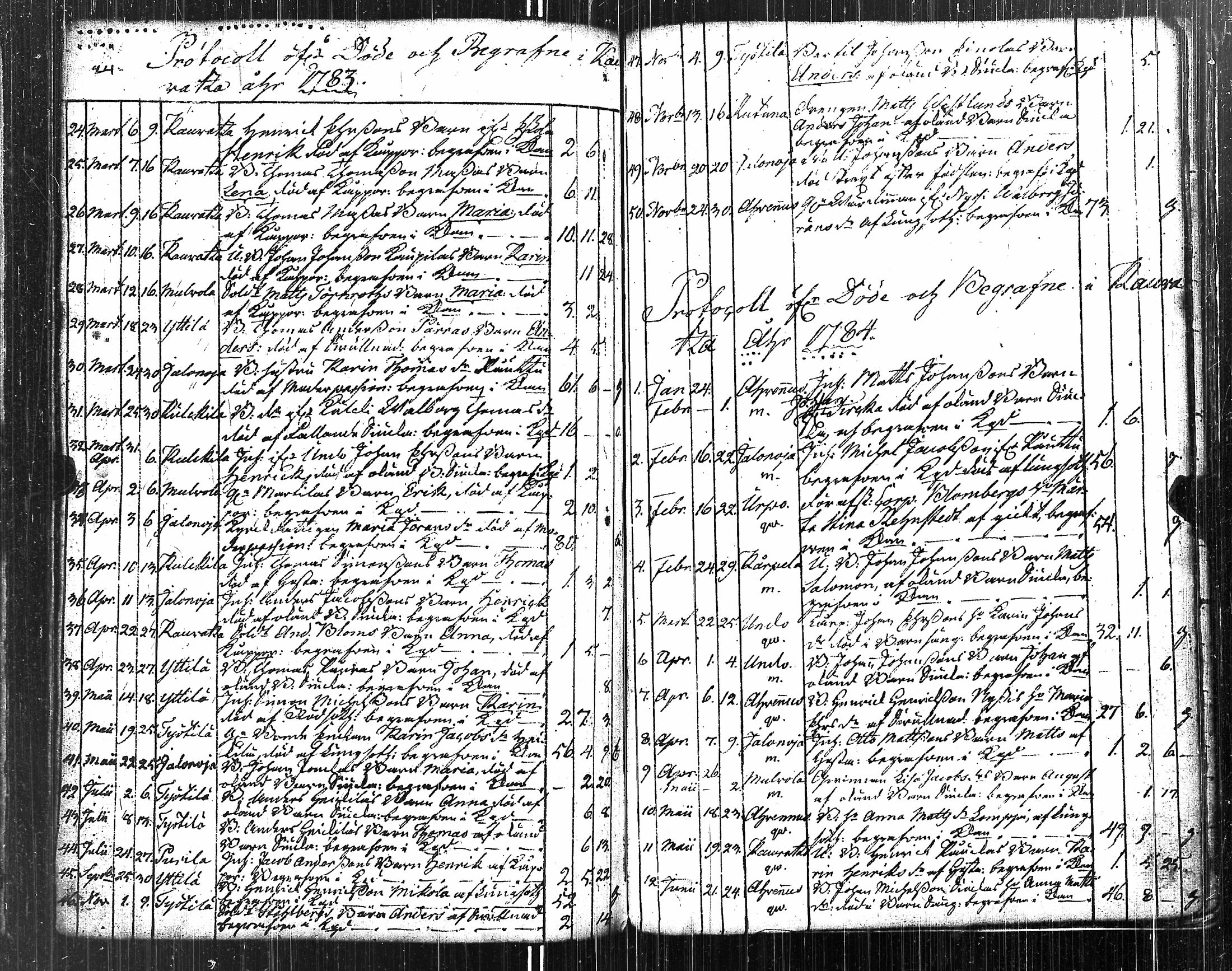 [ kuvat/164.jpg ]