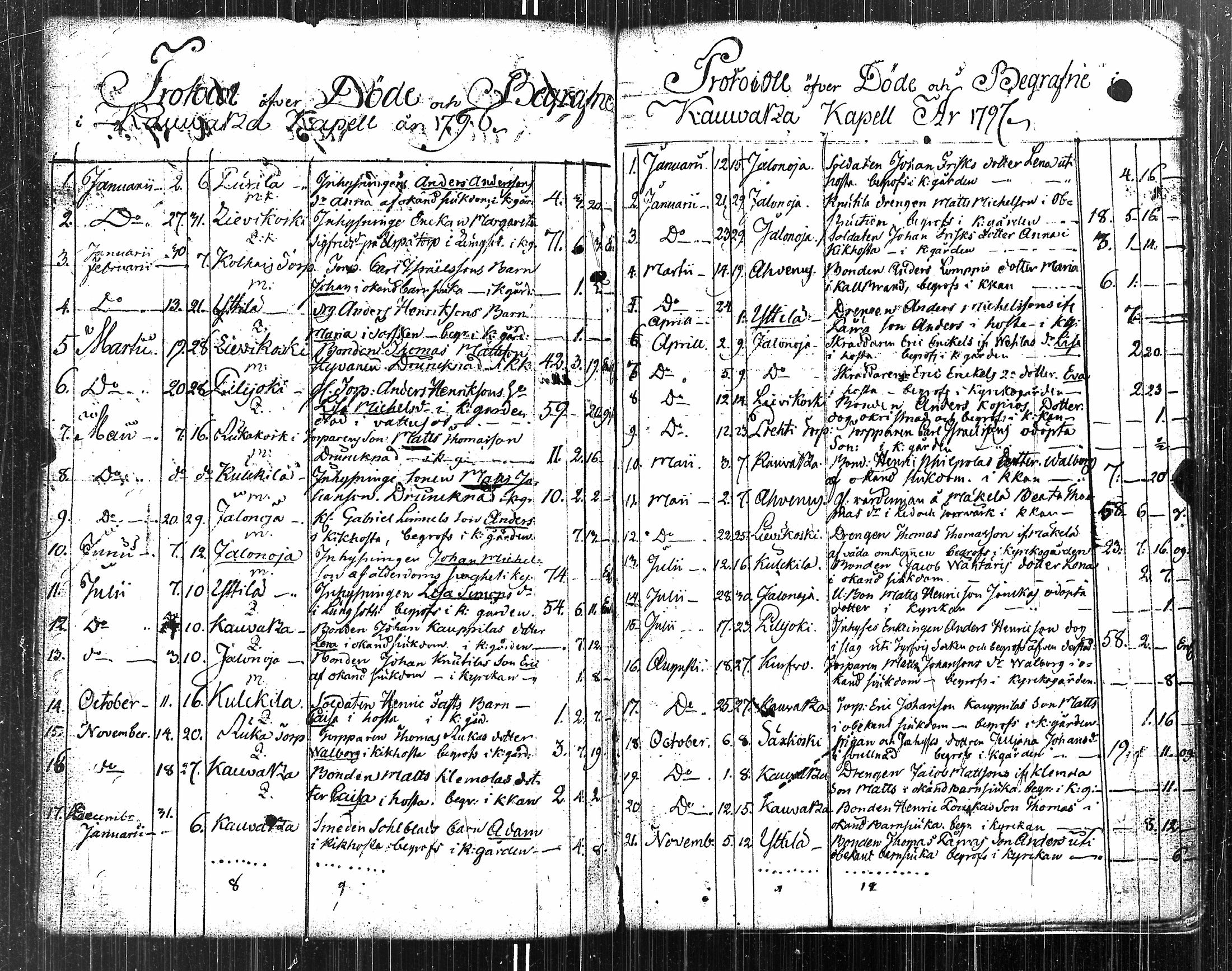 [ kuvat/173.jpg ]