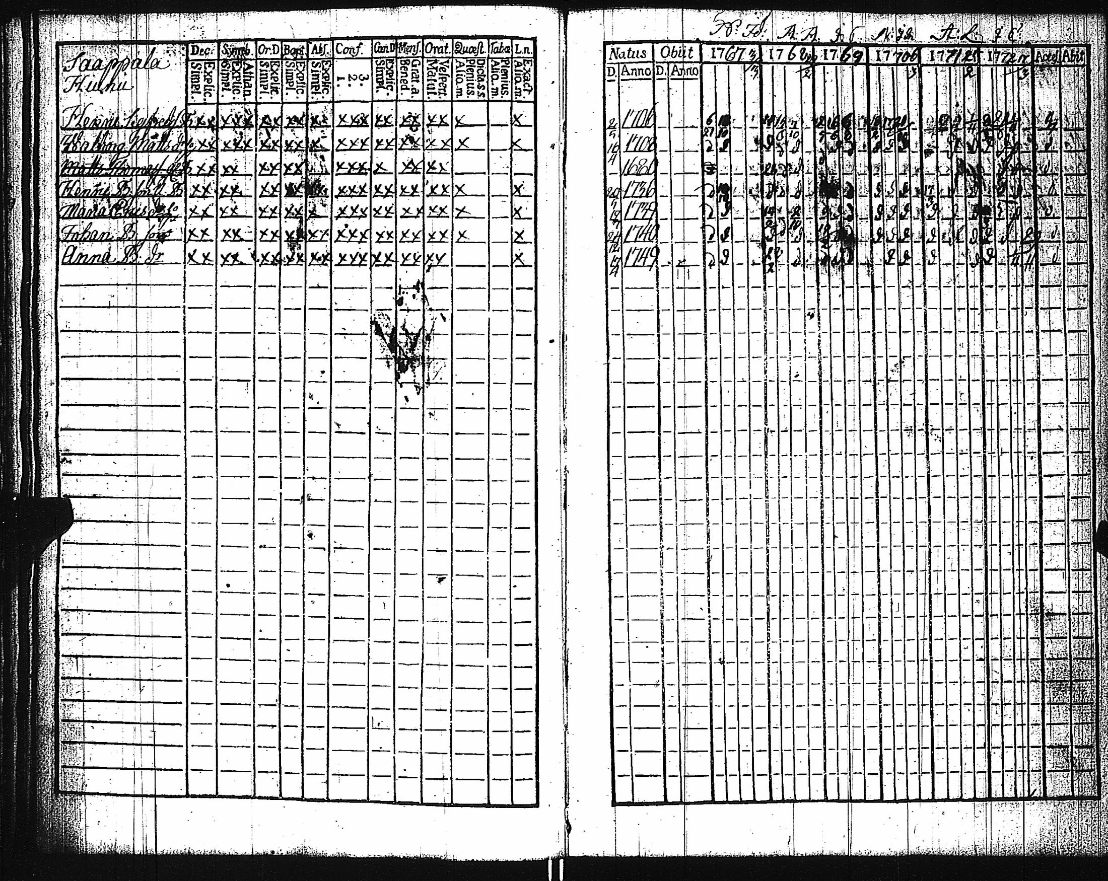 [ kuvat/32.jpg ]