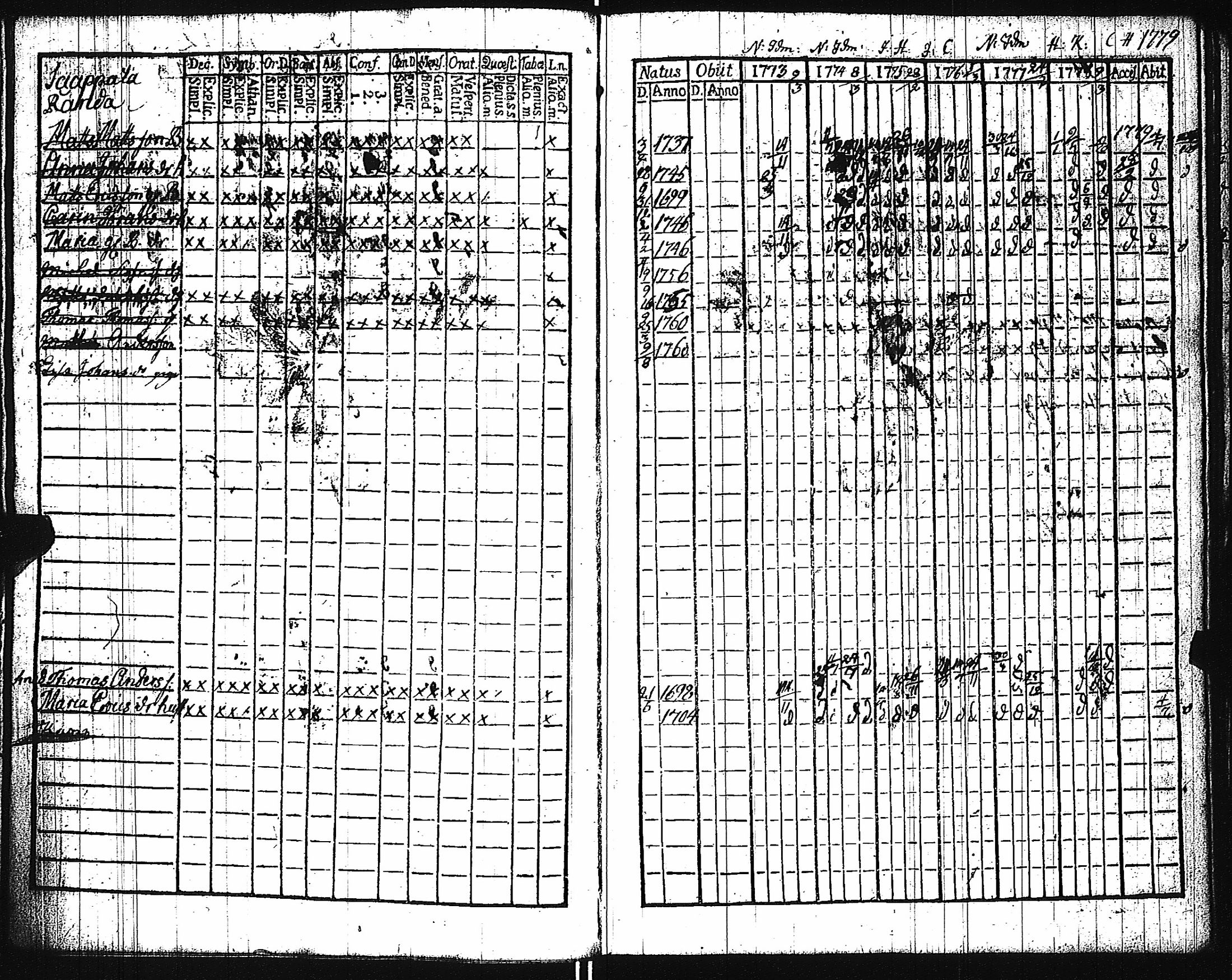 [ kuvat/35.jpg ]