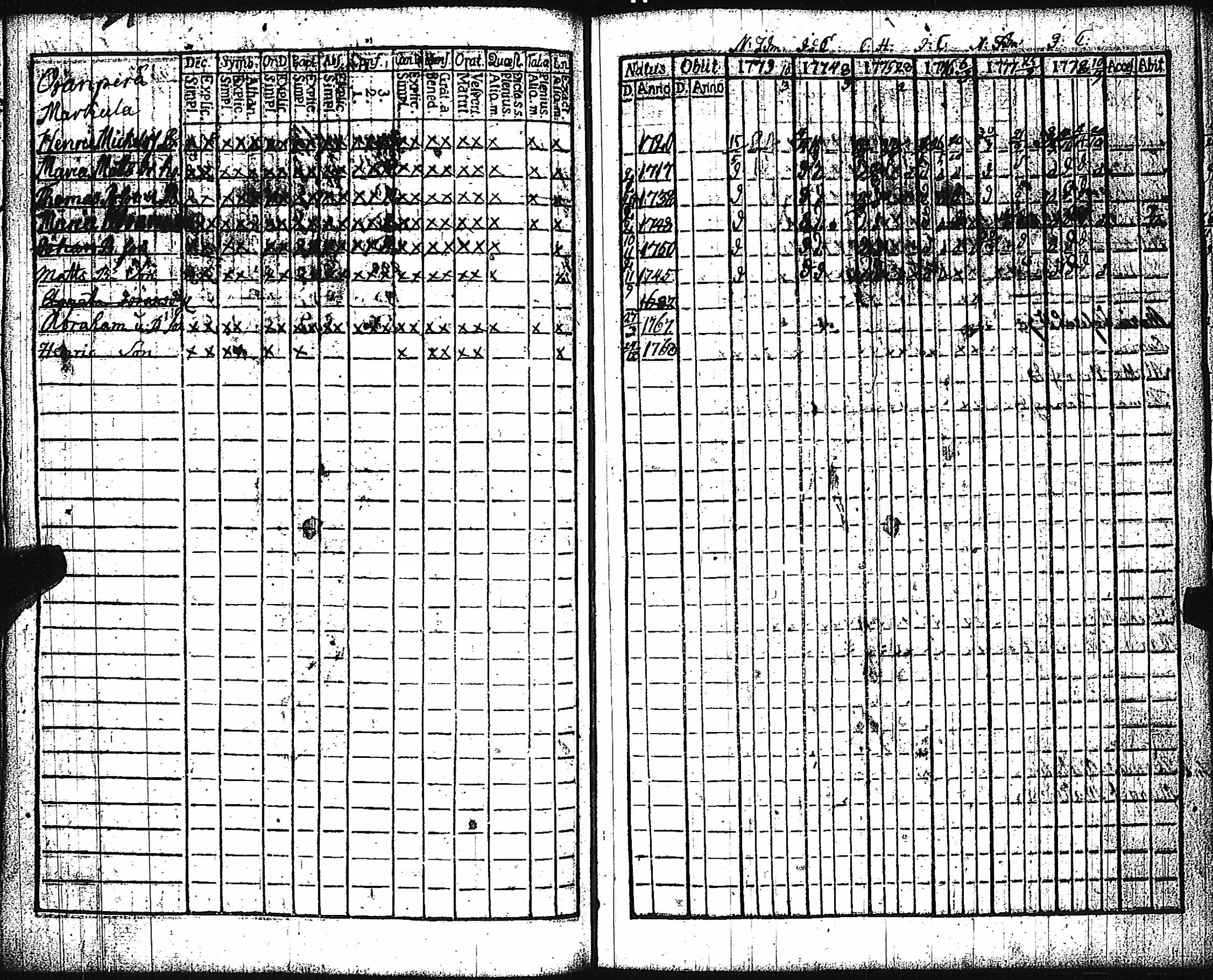 [ kuvat/77.jpg ]