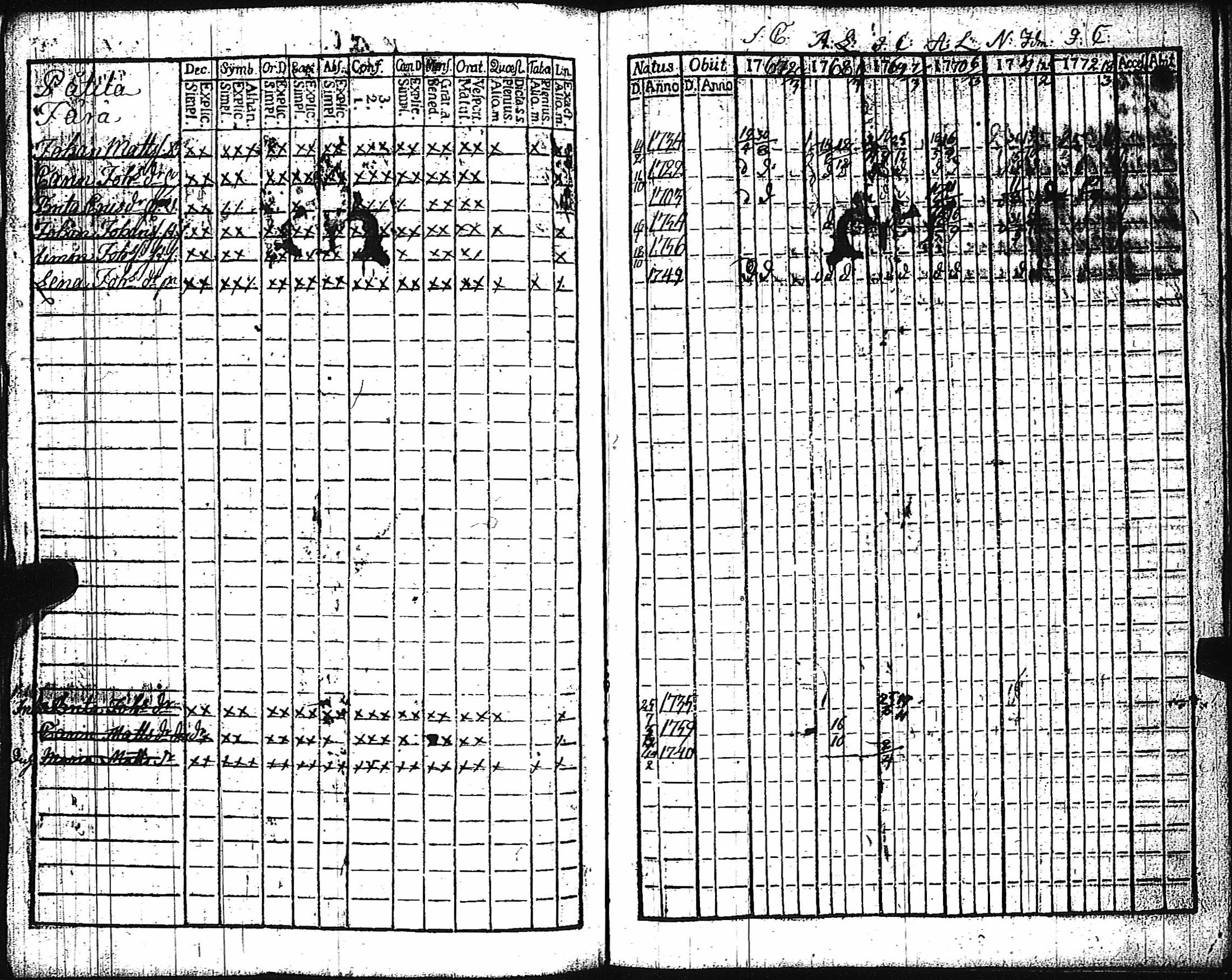 [ kuvat/86.jpg ]