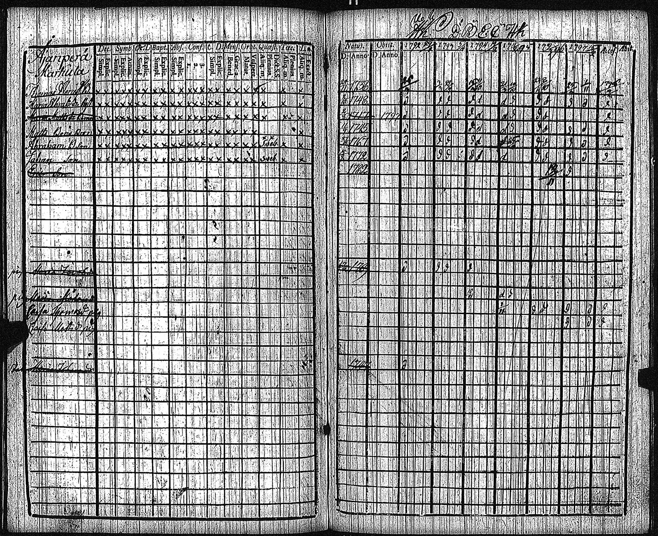 [ kuvat/77.jpg ]