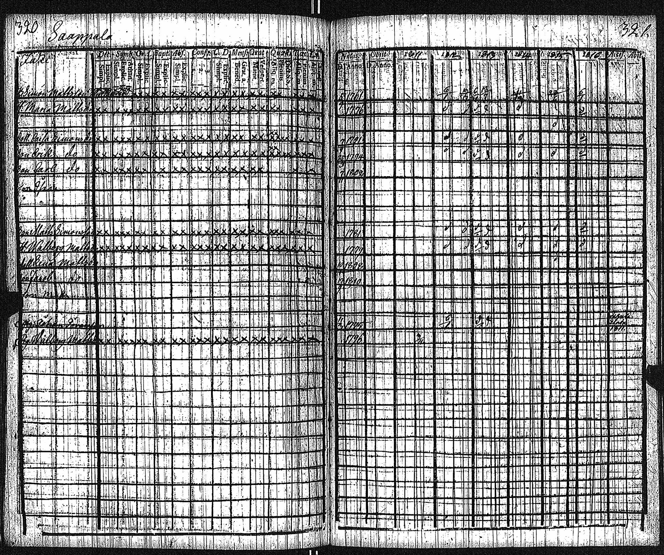 [ kuvat/128.jpg ]