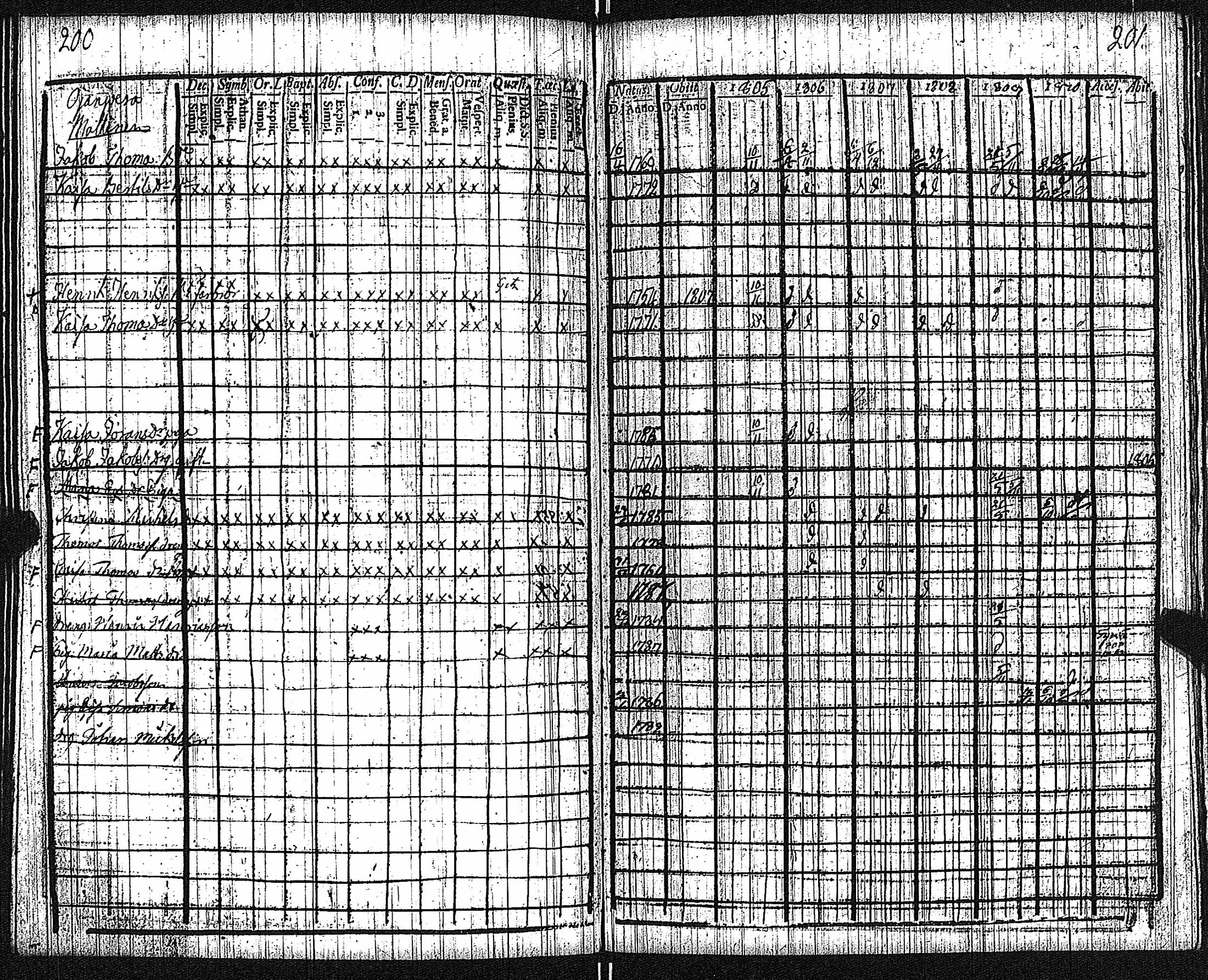 [ kuvat/89.jpg ]