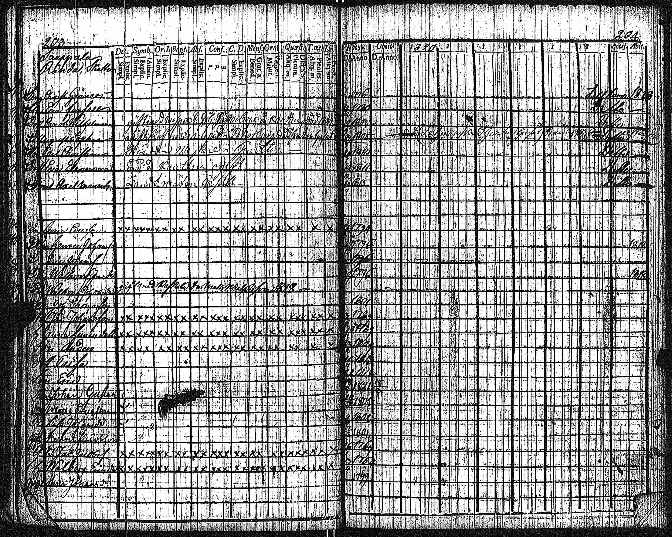 [ kuvat/106.jpg ]
