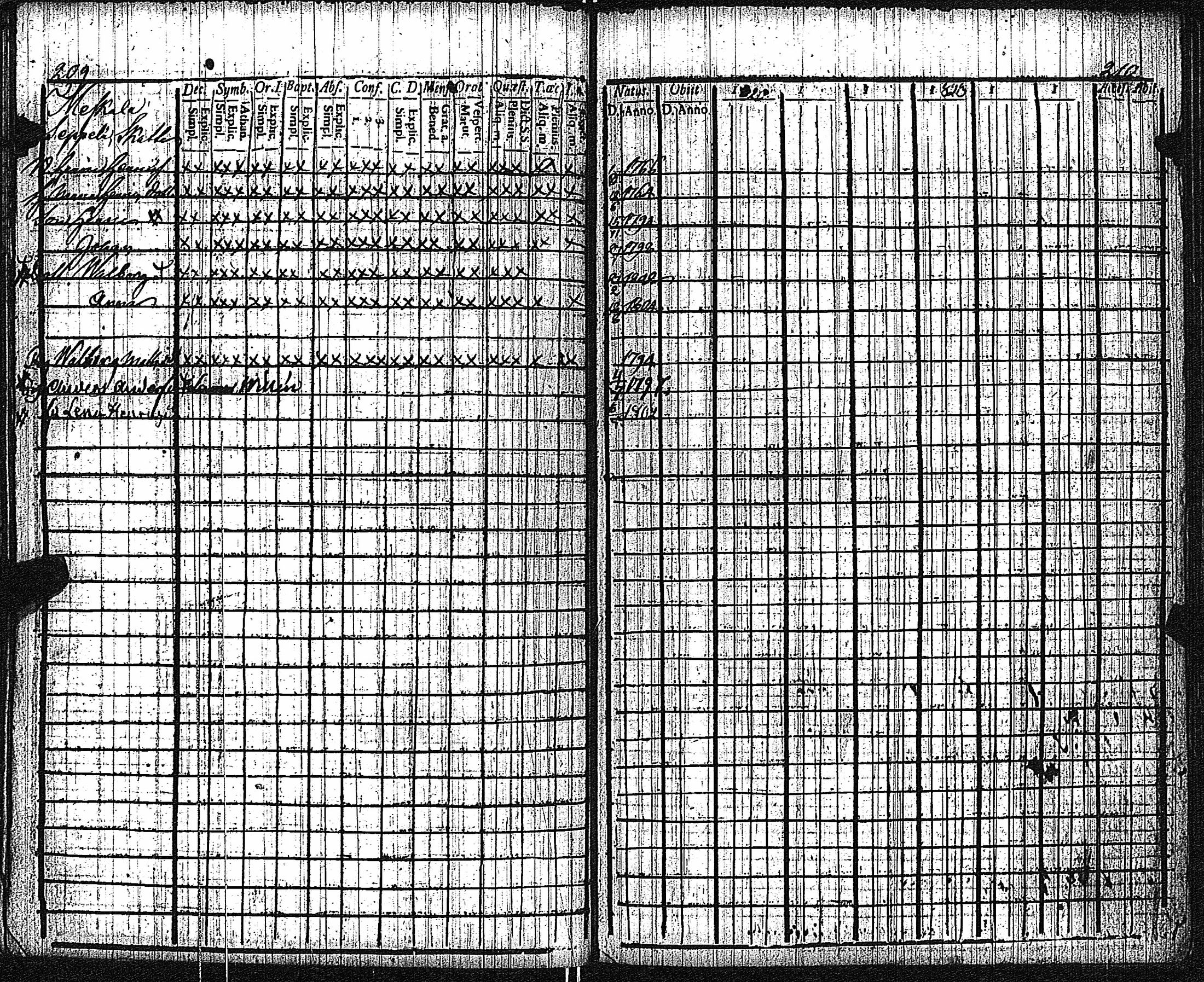 [ kuvat/110.jpg ]