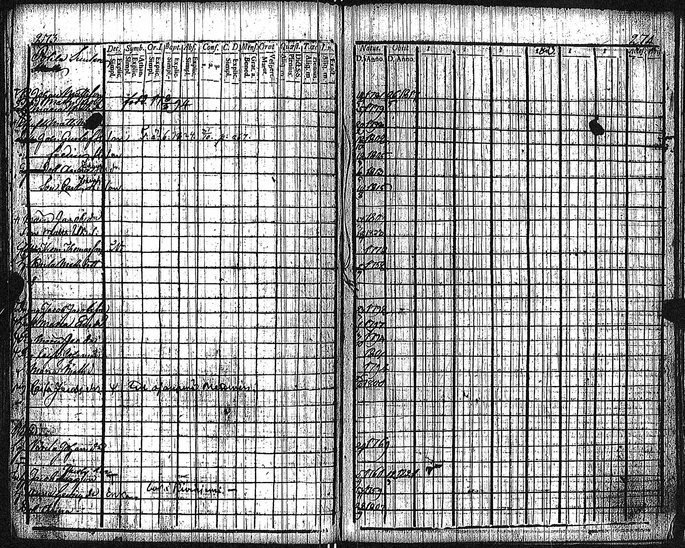 [ kuvat/142.jpg ]