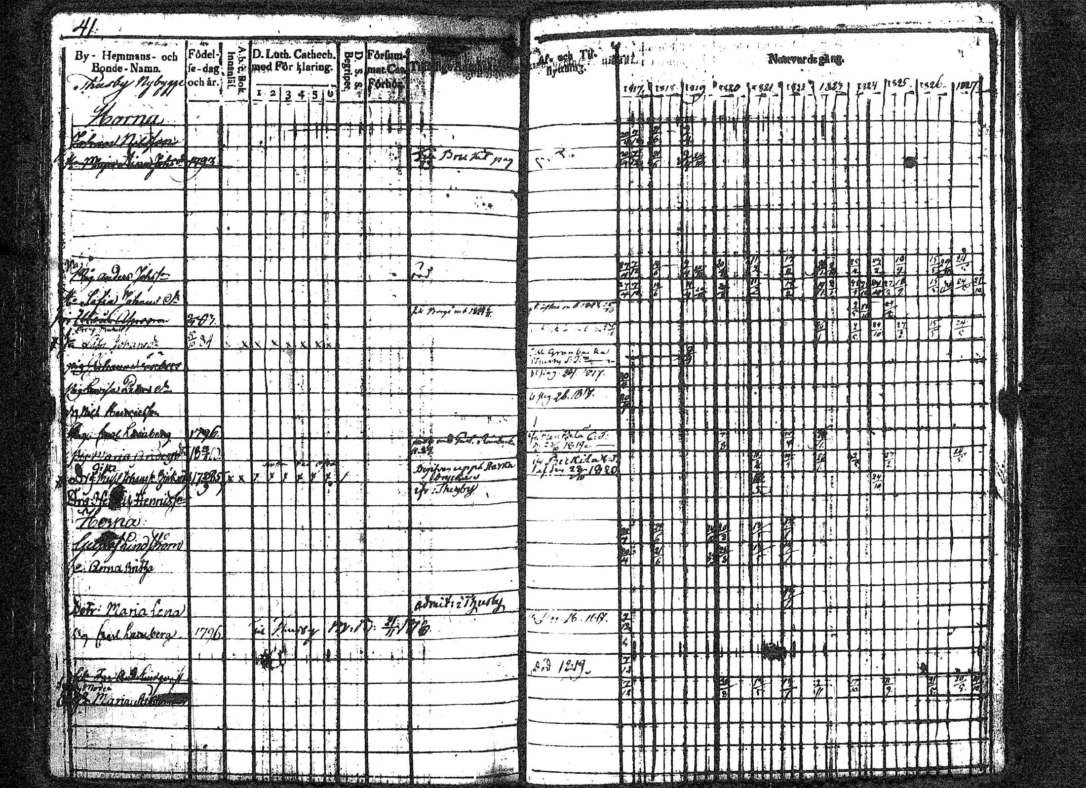 [ kuvat/178.jpg ]