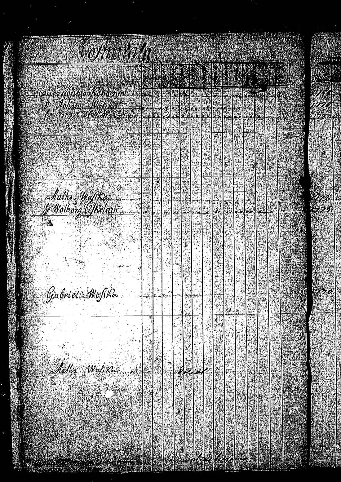 [ kuvat/107.jpg ]