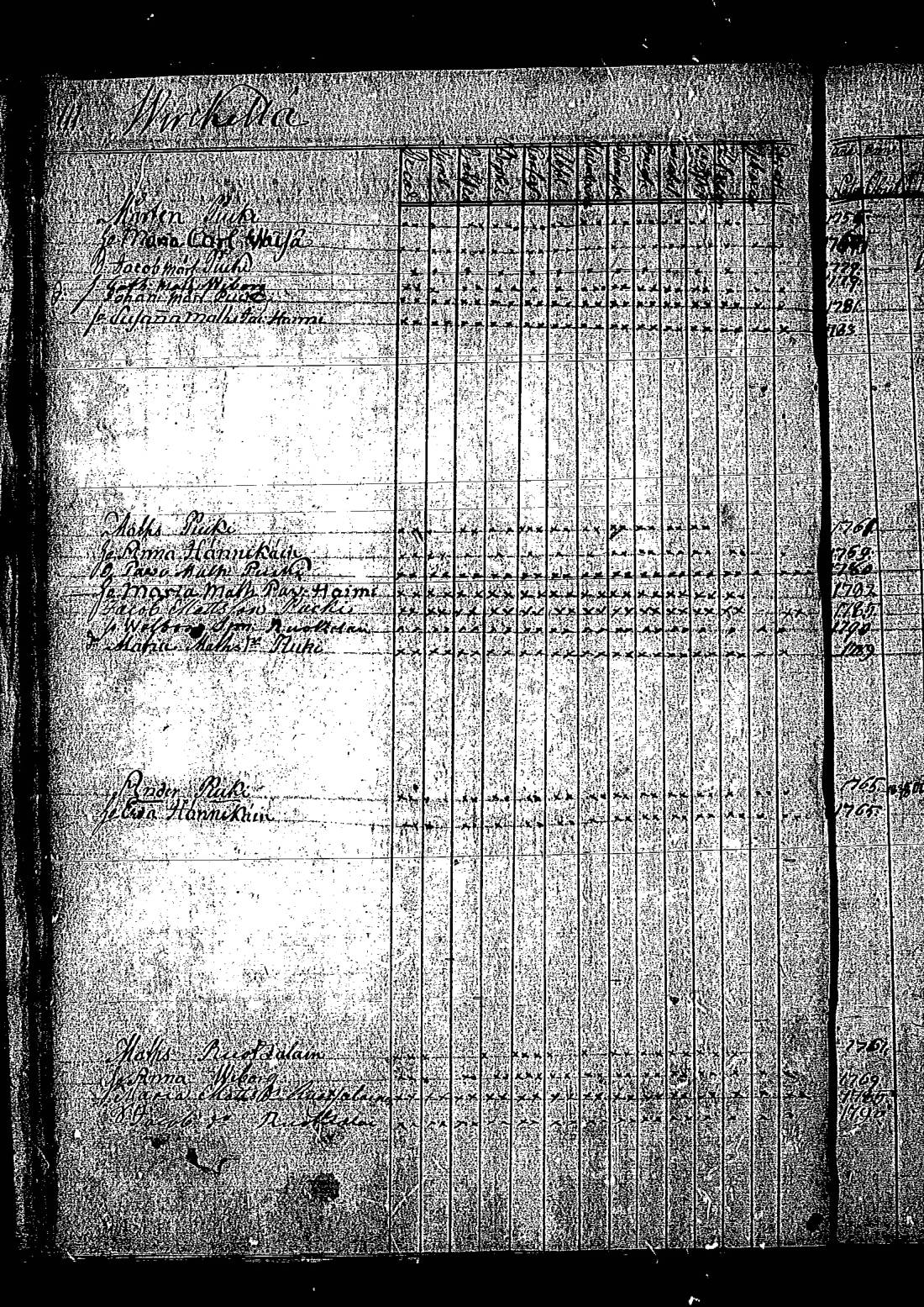 [ kuvat/129.jpg ]