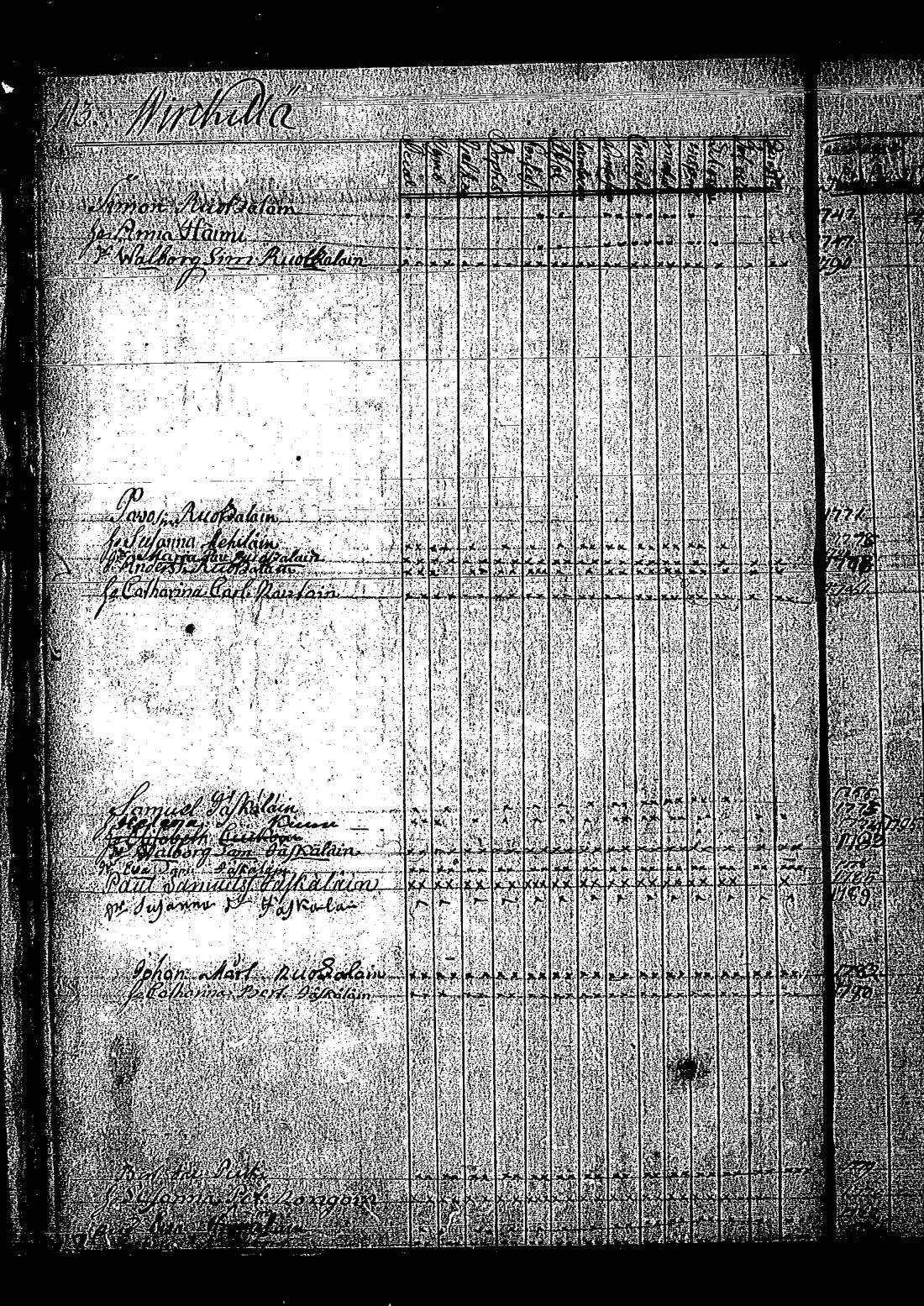 [ kuvat/131.jpg ]