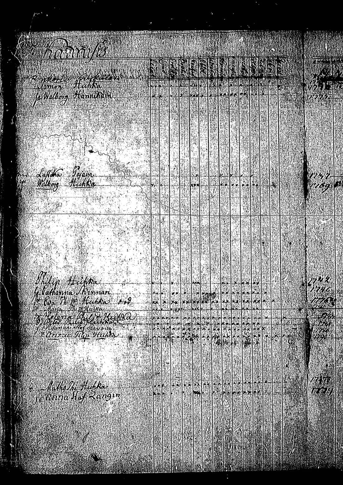 [ kuvat/145.jpg ]