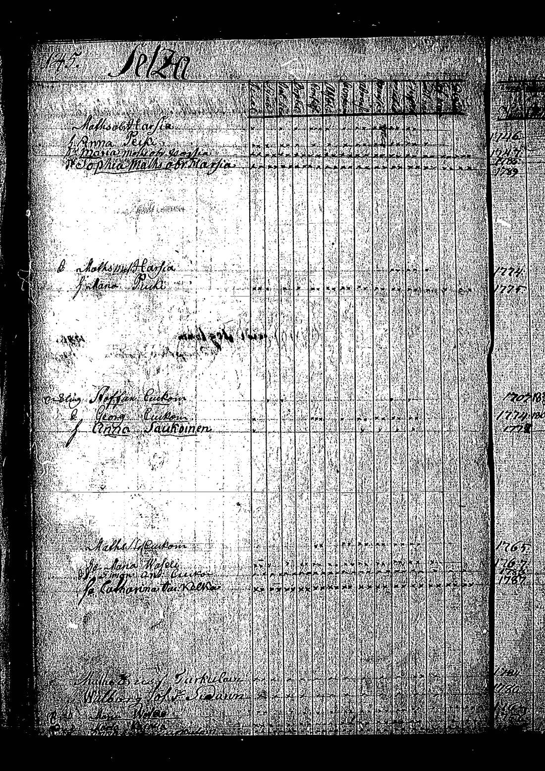 [ kuvat/165.jpg ]