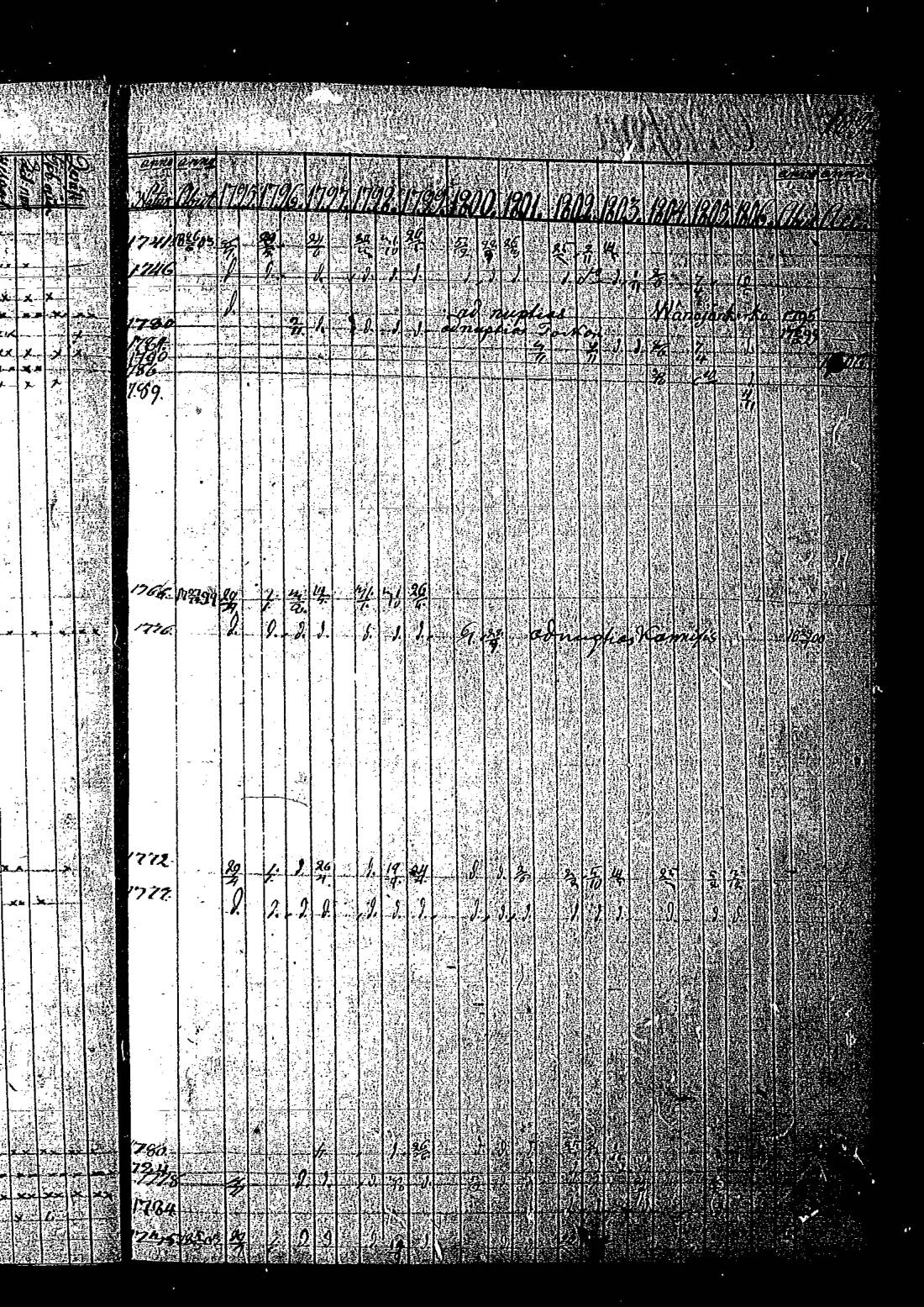 [ kuvat/190.jpg ]