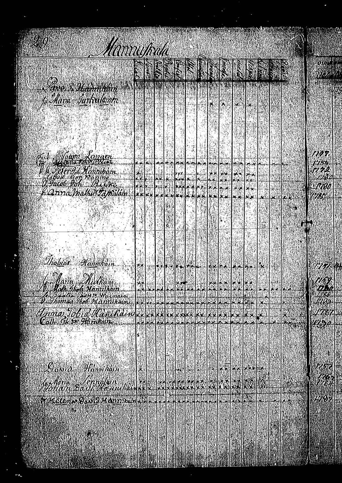 [ kuvat/35.jpg ]