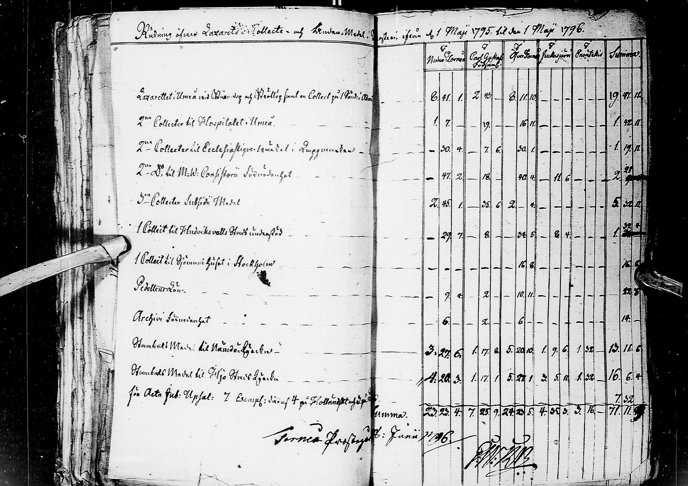 [ kuvat/124.jpg ]