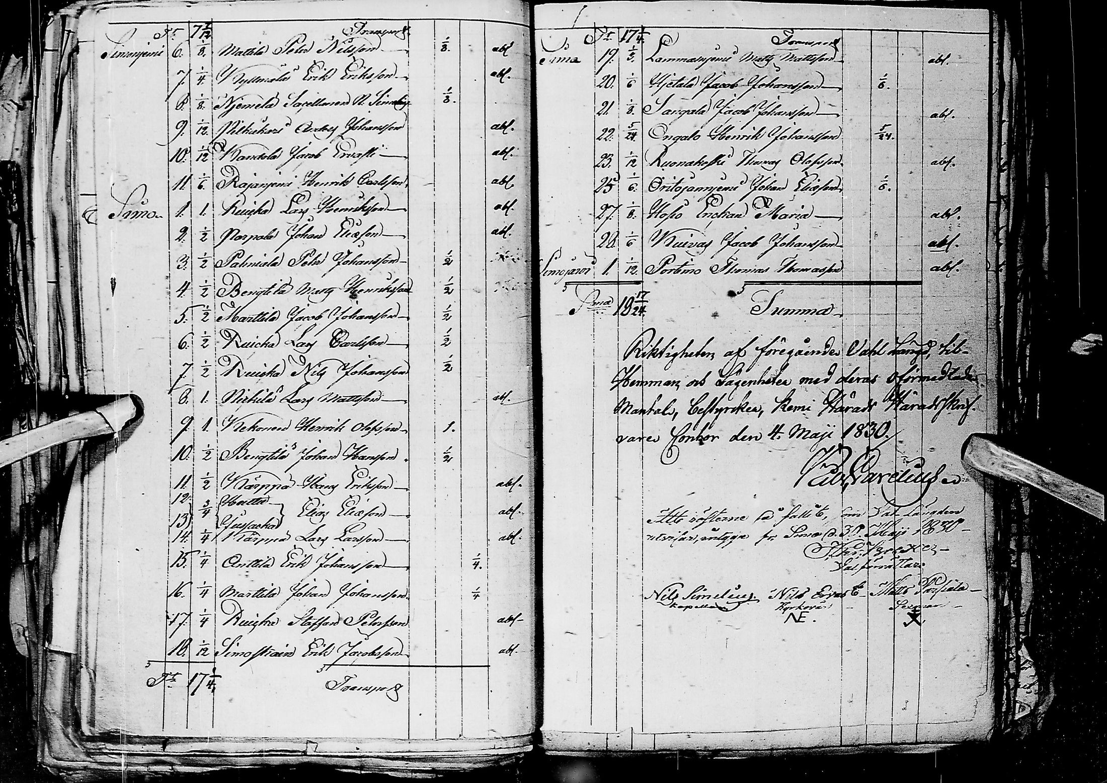 [ kuvat/119.jpg ]