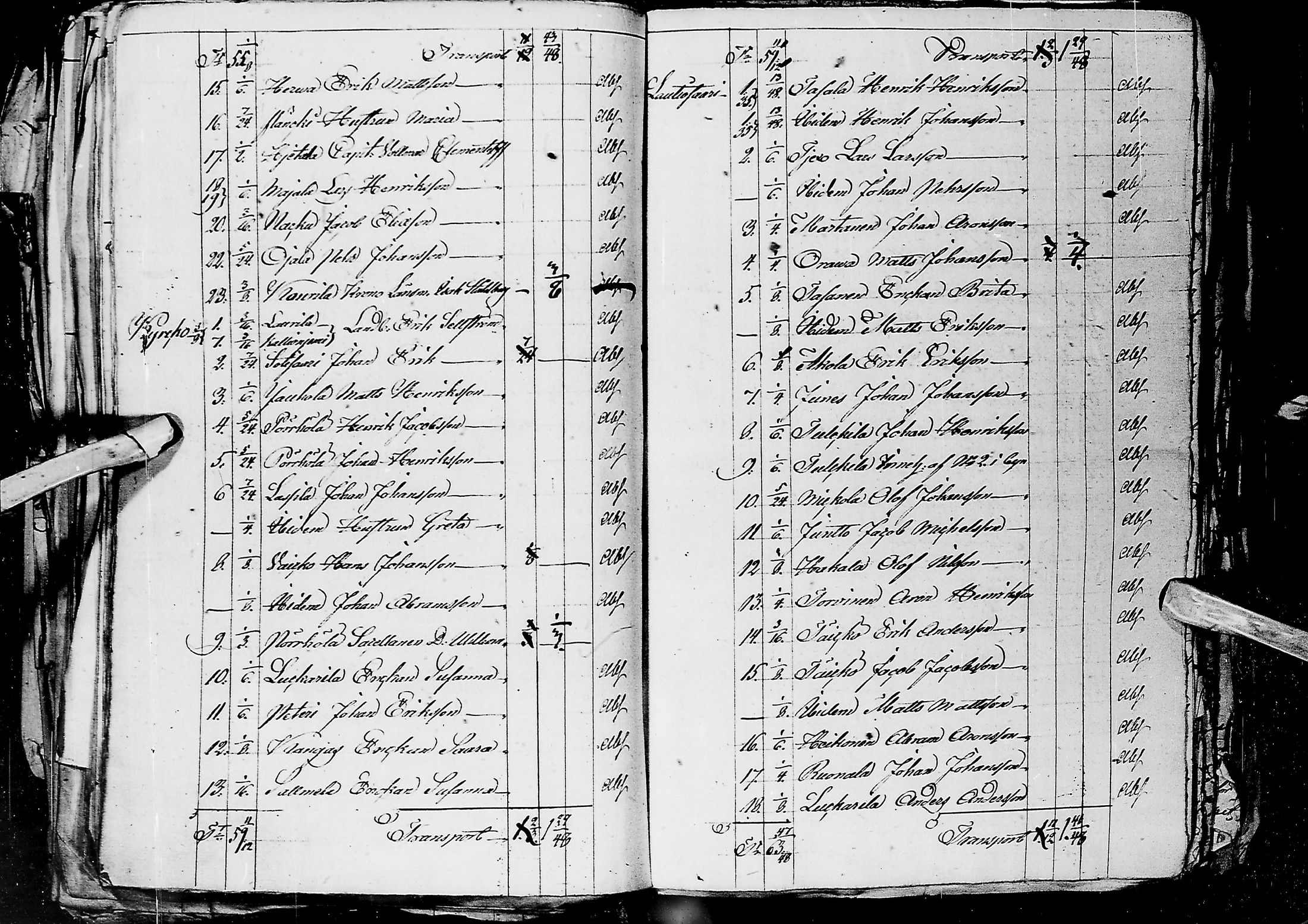 [ kuvat/125.jpg ]