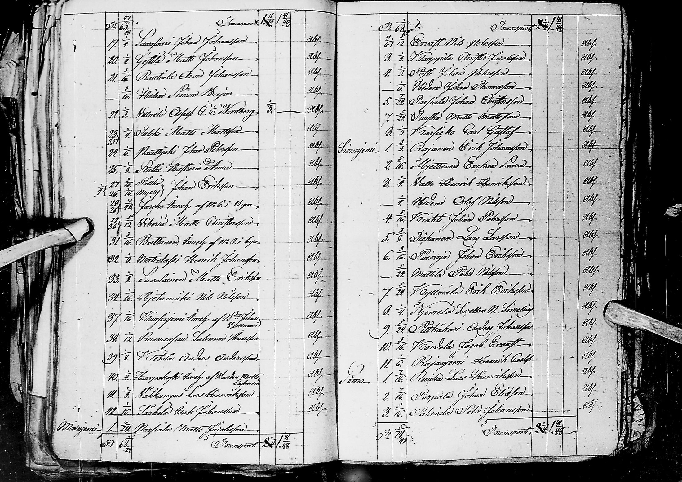 [ kuvat/126.jpg ]
