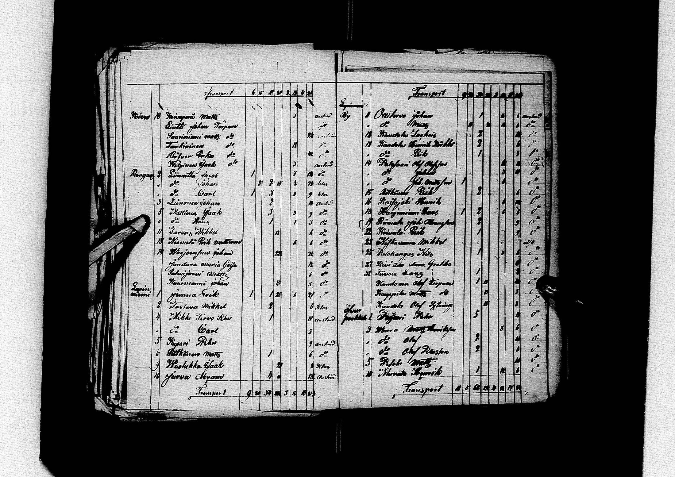 [ kuvat/246.jpg ]