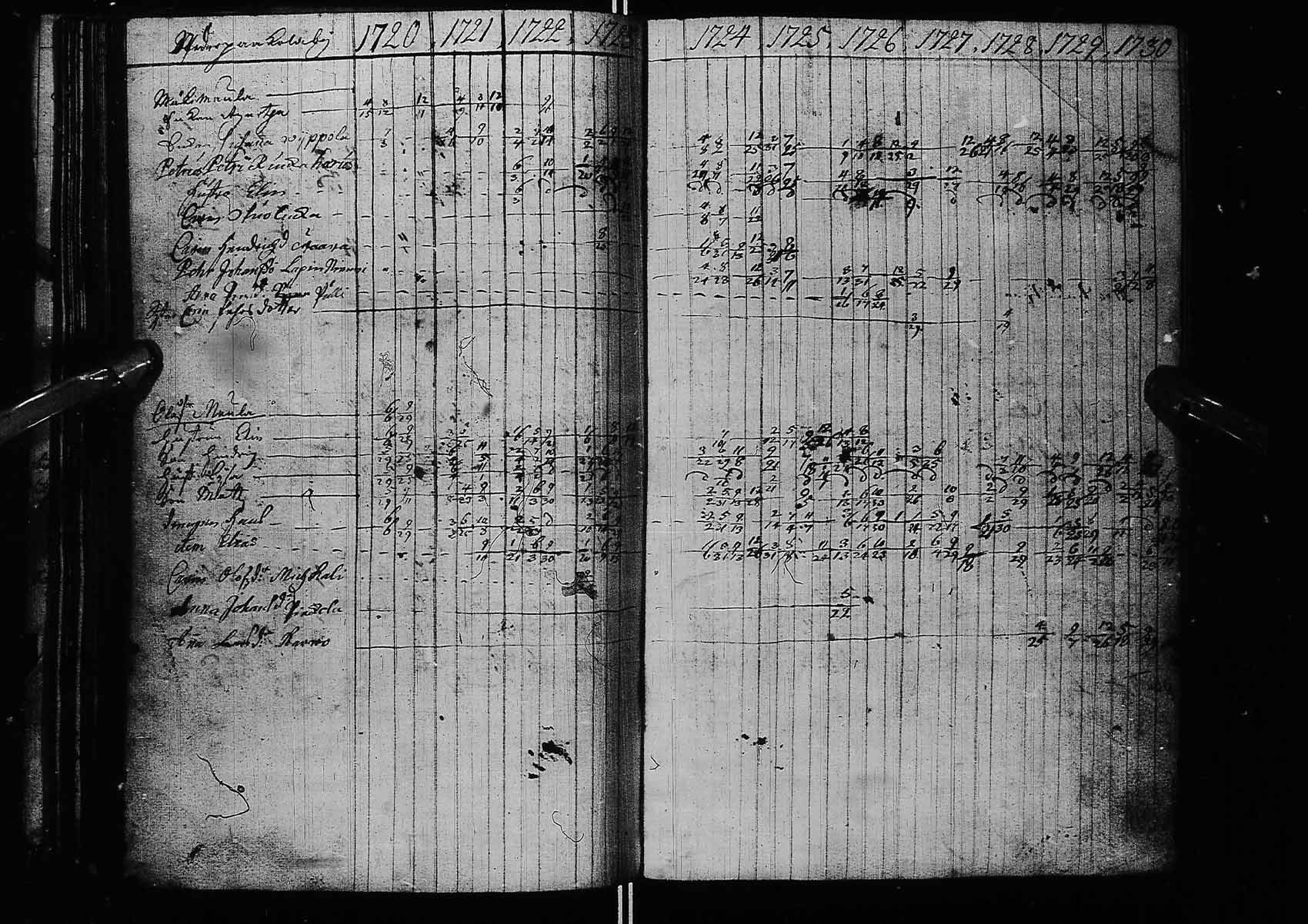 [ kuvat/103.jpg ]
