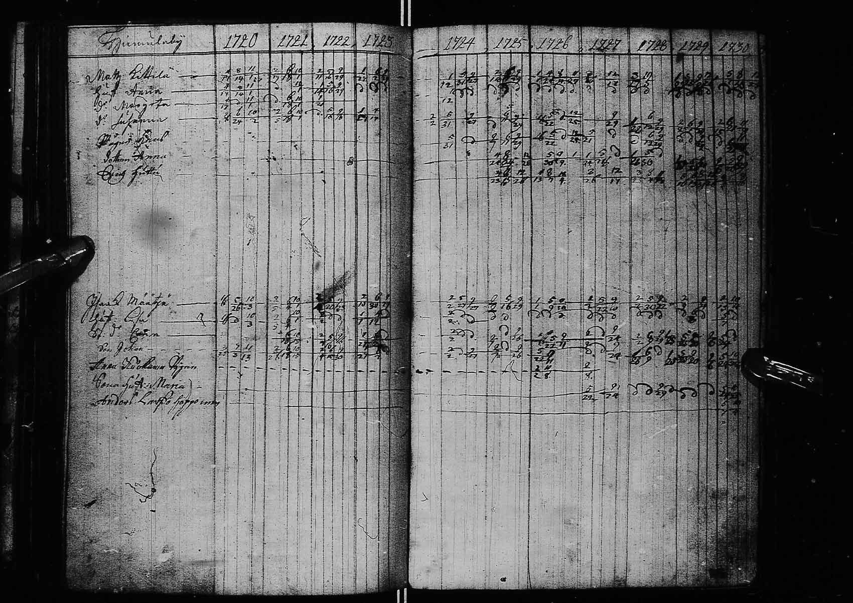 [ kuvat/116.jpg ]