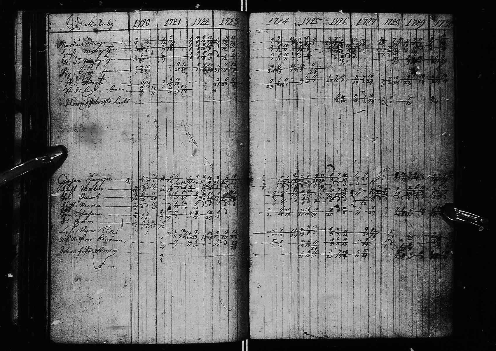 [ kuvat/118.jpg ]