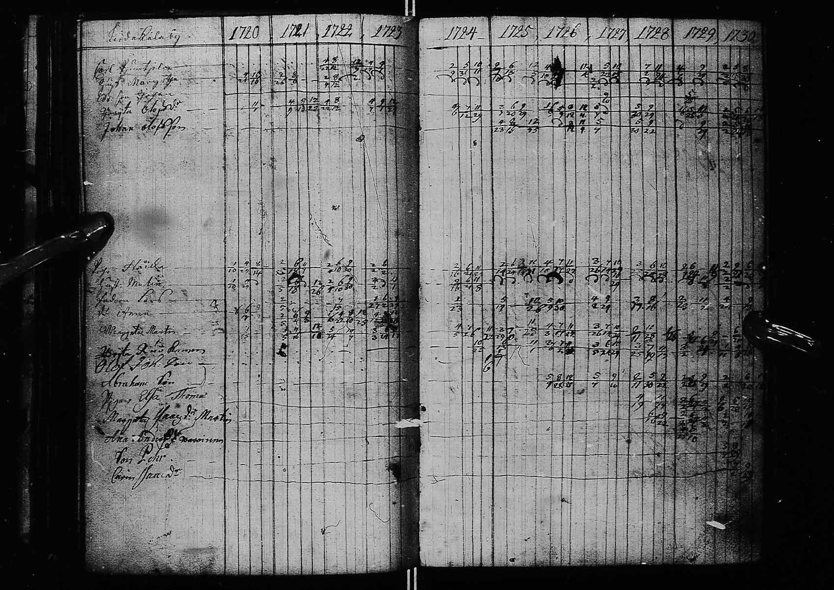 [ kuvat/119.jpg ]