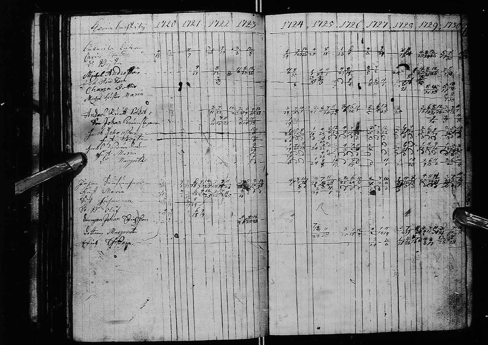 [ kuvat/146.jpg ]