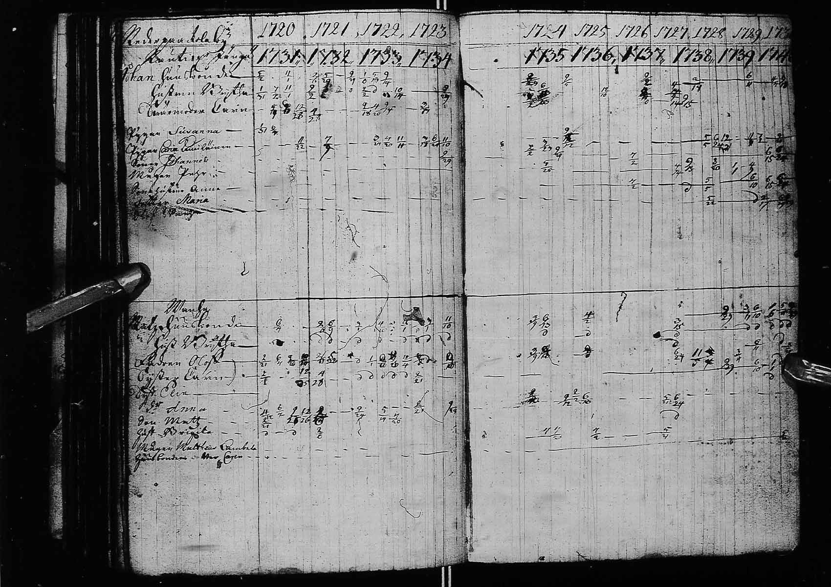 [ kuvat/158.jpg ]