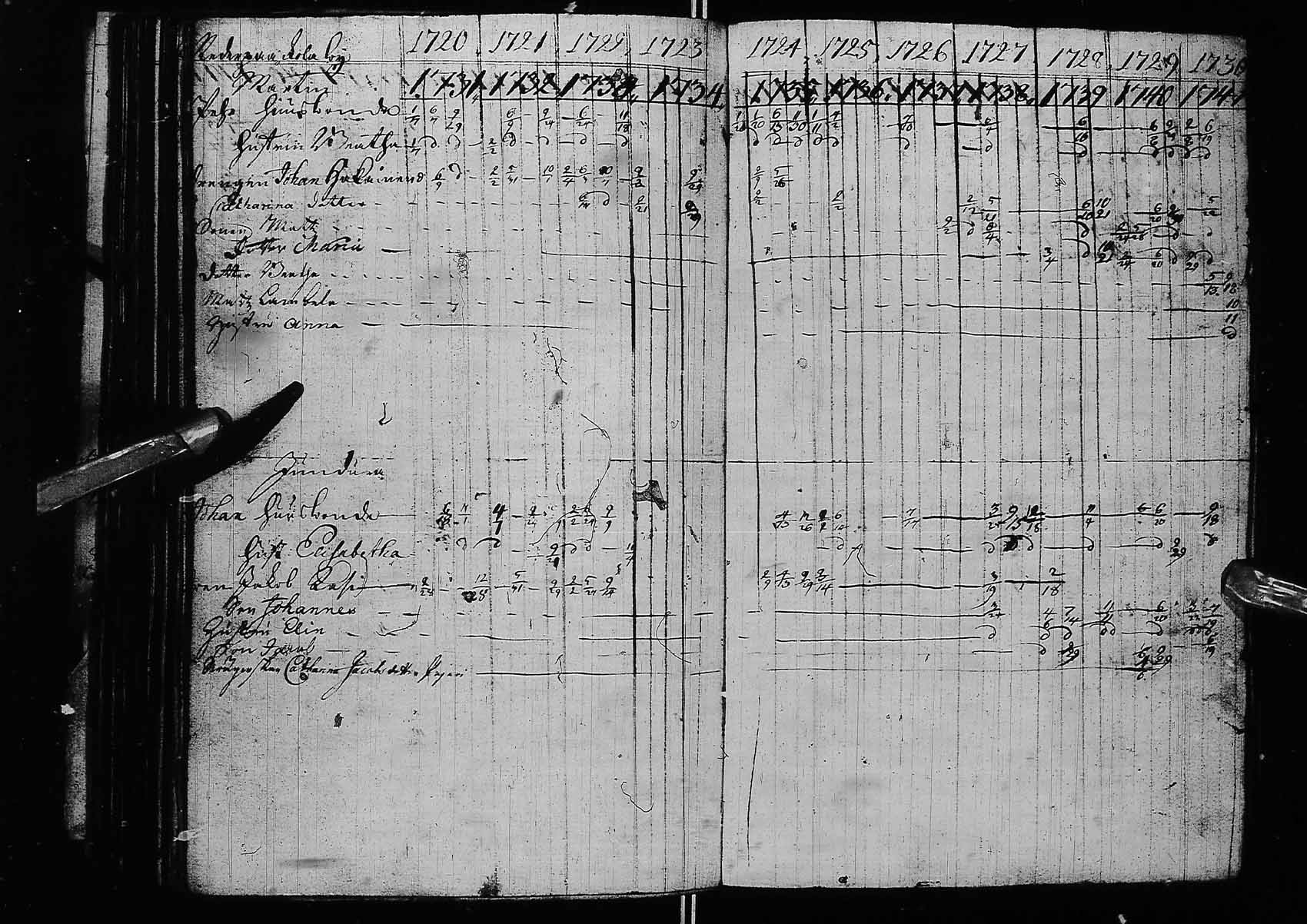[ kuvat/160.jpg ]