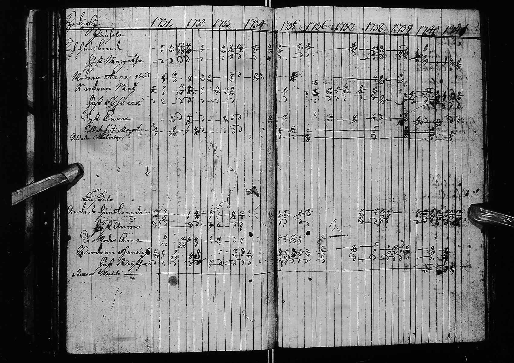 [ kuvat/192.jpg ]