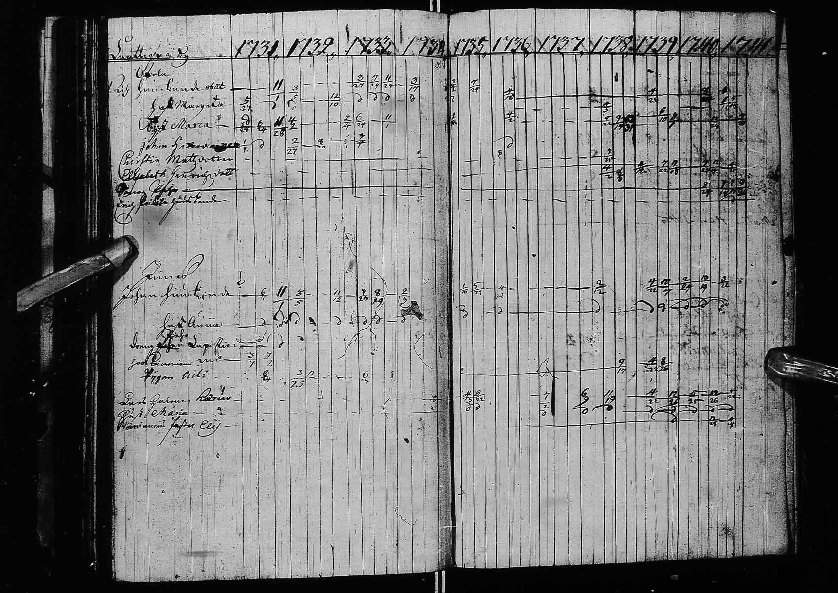 [ kuvat/197.jpg ]
