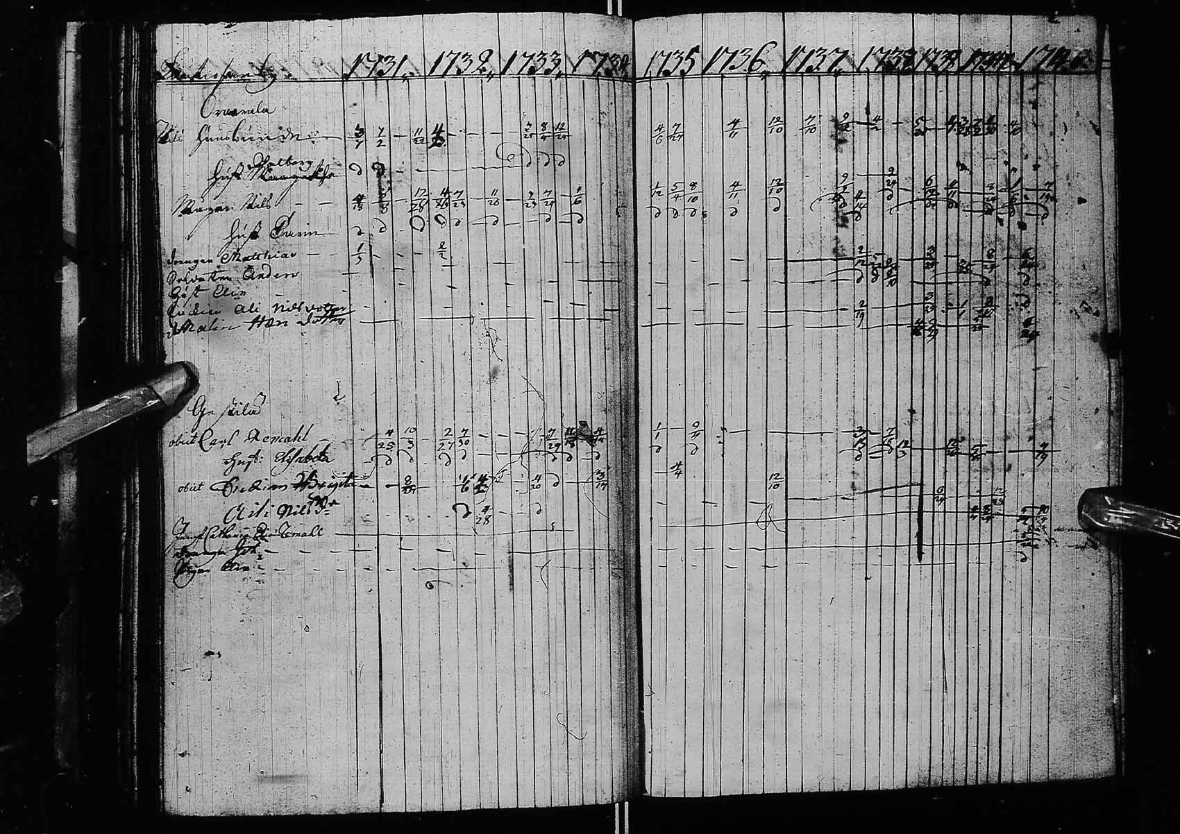 [ kuvat/198.jpg ]