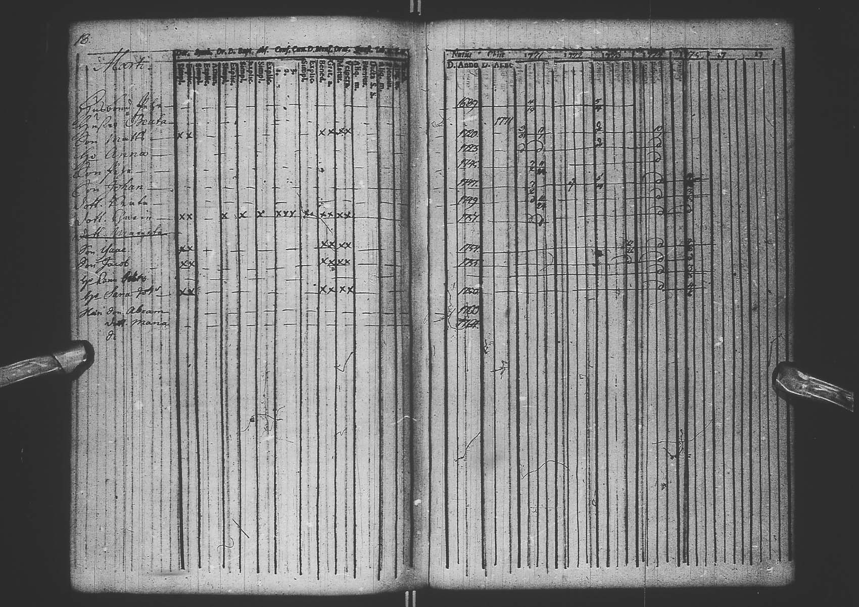 [ kuvat/208.jpg ]