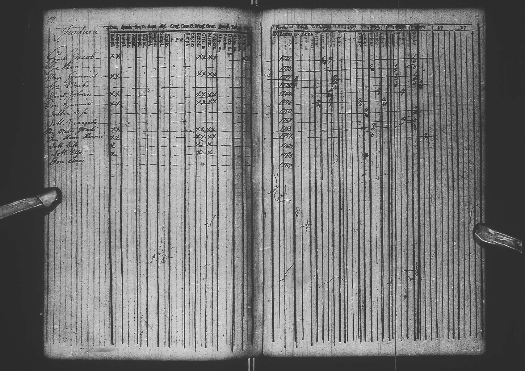[ kuvat/209.jpg ]