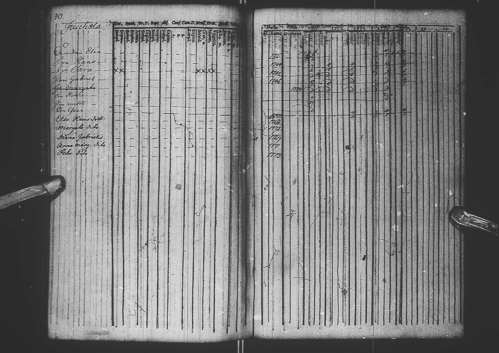 [ kuvat/220.jpg ]