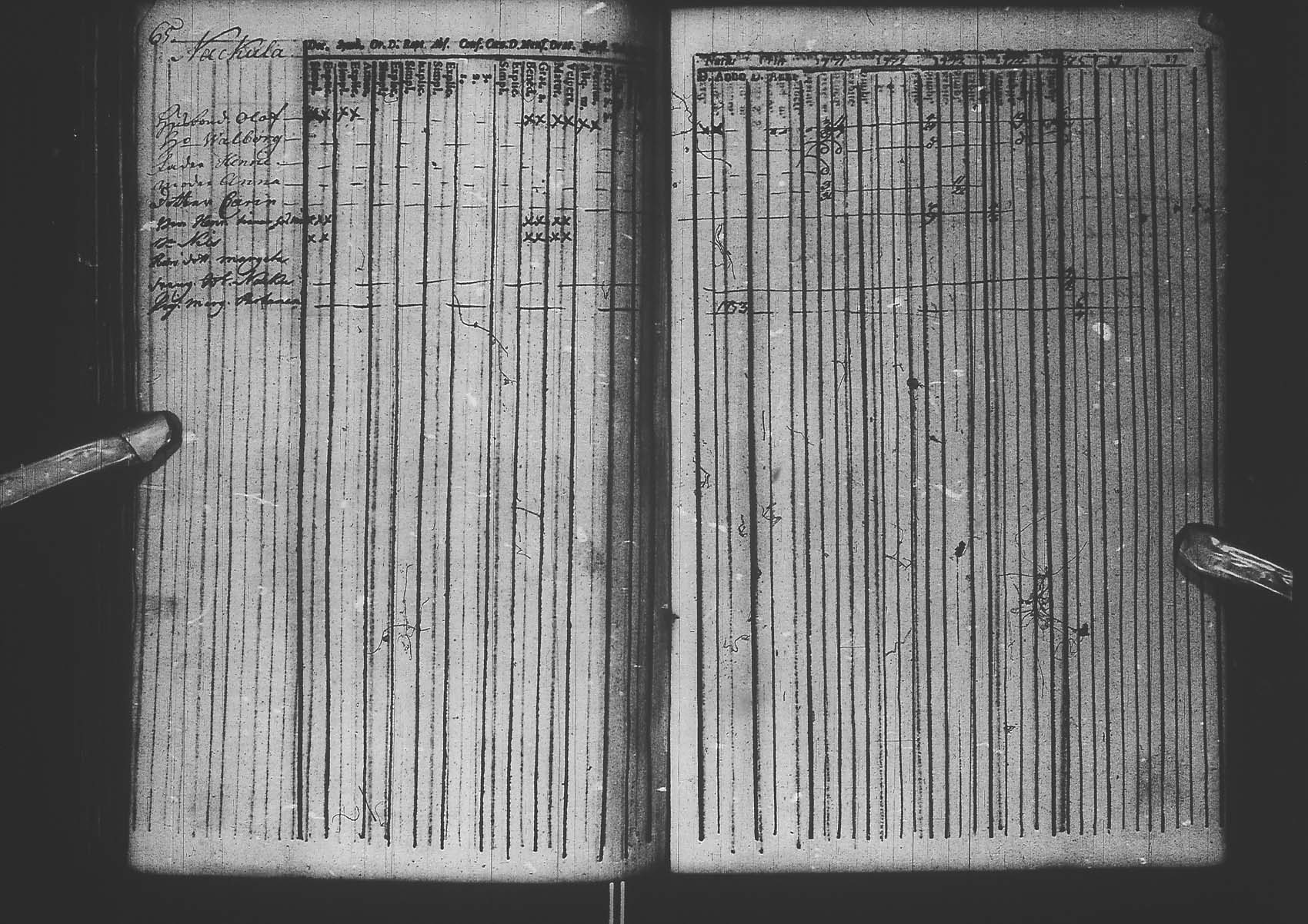 [ kuvat/255.jpg ]