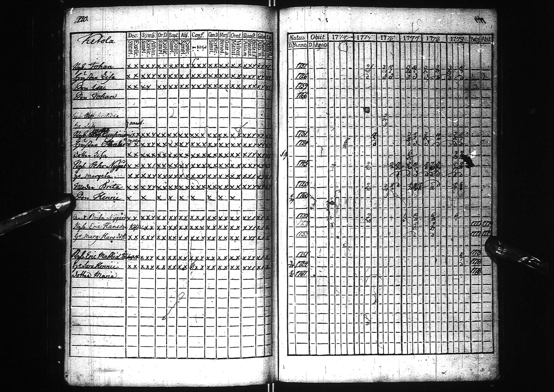 [ kuvat/128.jpg ]