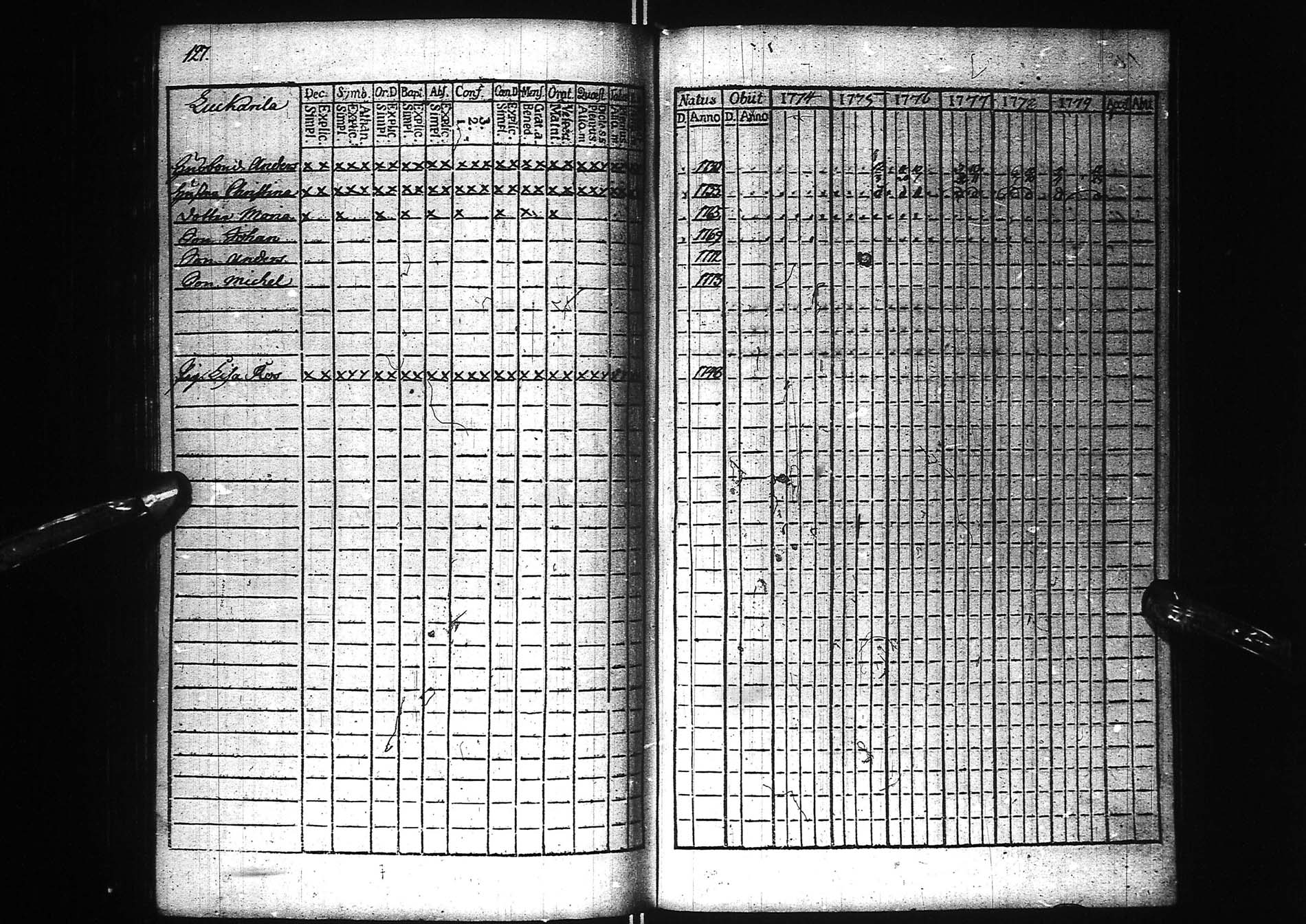 [ kuvat/135.jpg ]