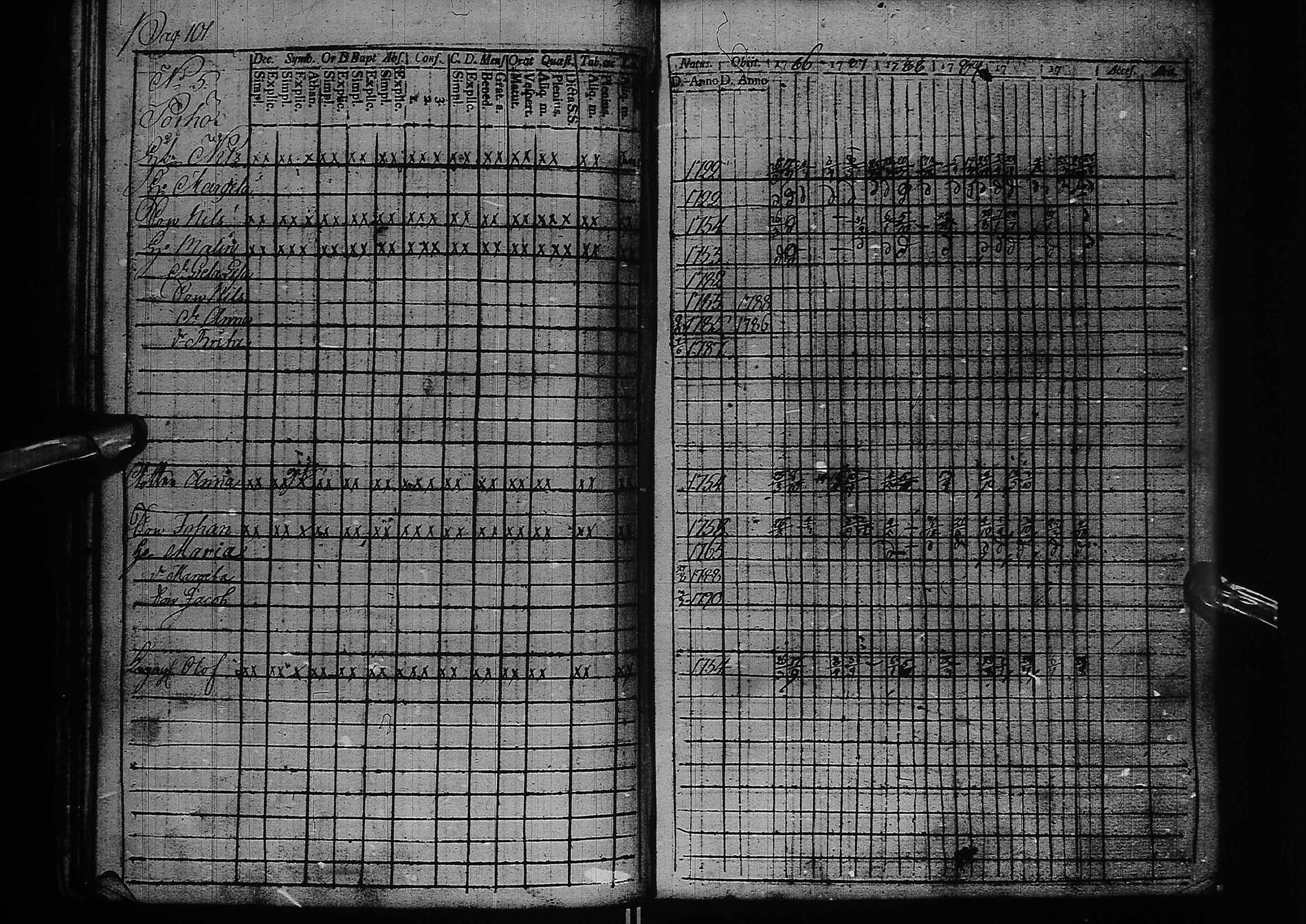 [ kuvat/107.jpg ]