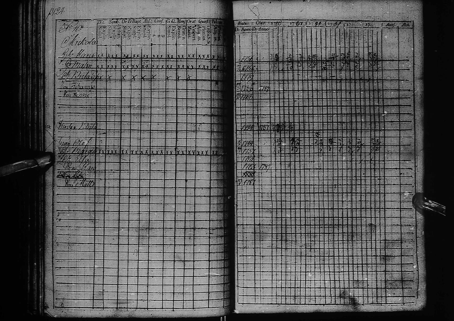 [ kuvat/130.jpg ]