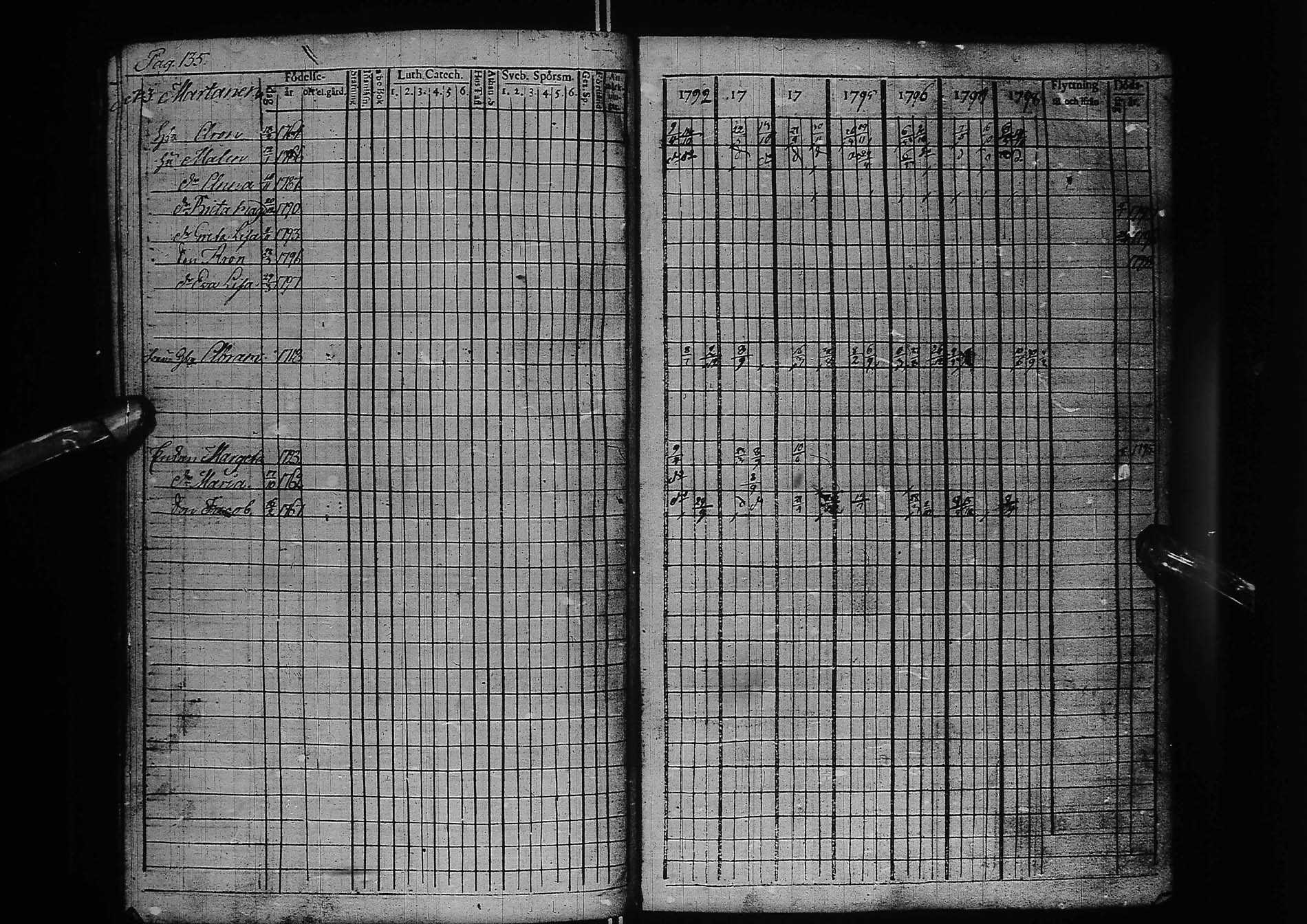 [ kuvat/142.jpg ]