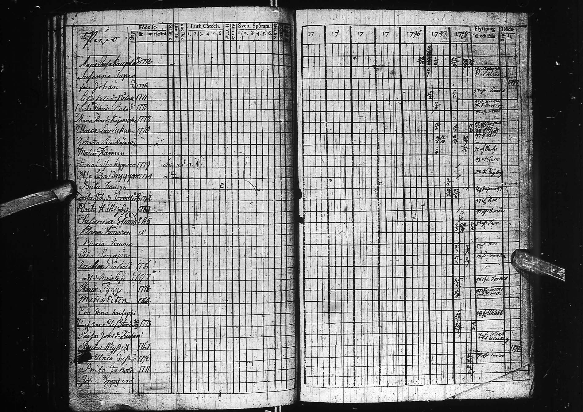 [ kuvat/194.jpg ]