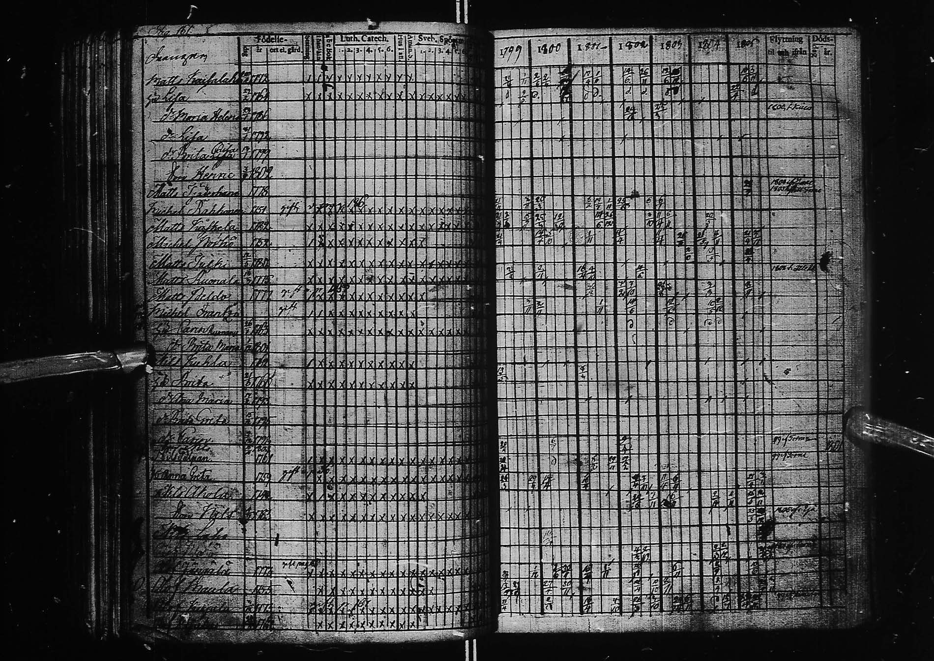 [ kuvat/166.jpg ]